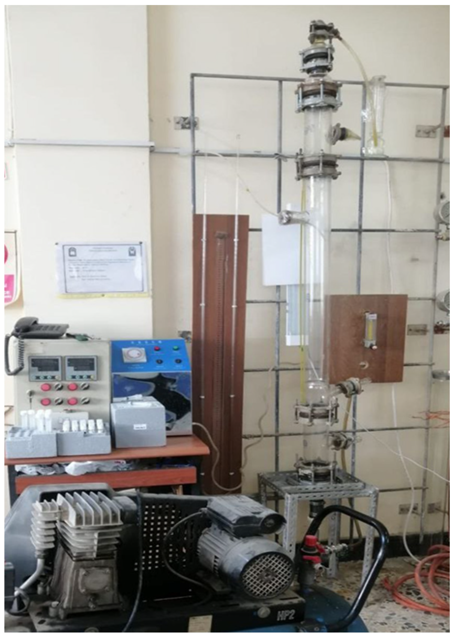 Reactions 05 00047 g002