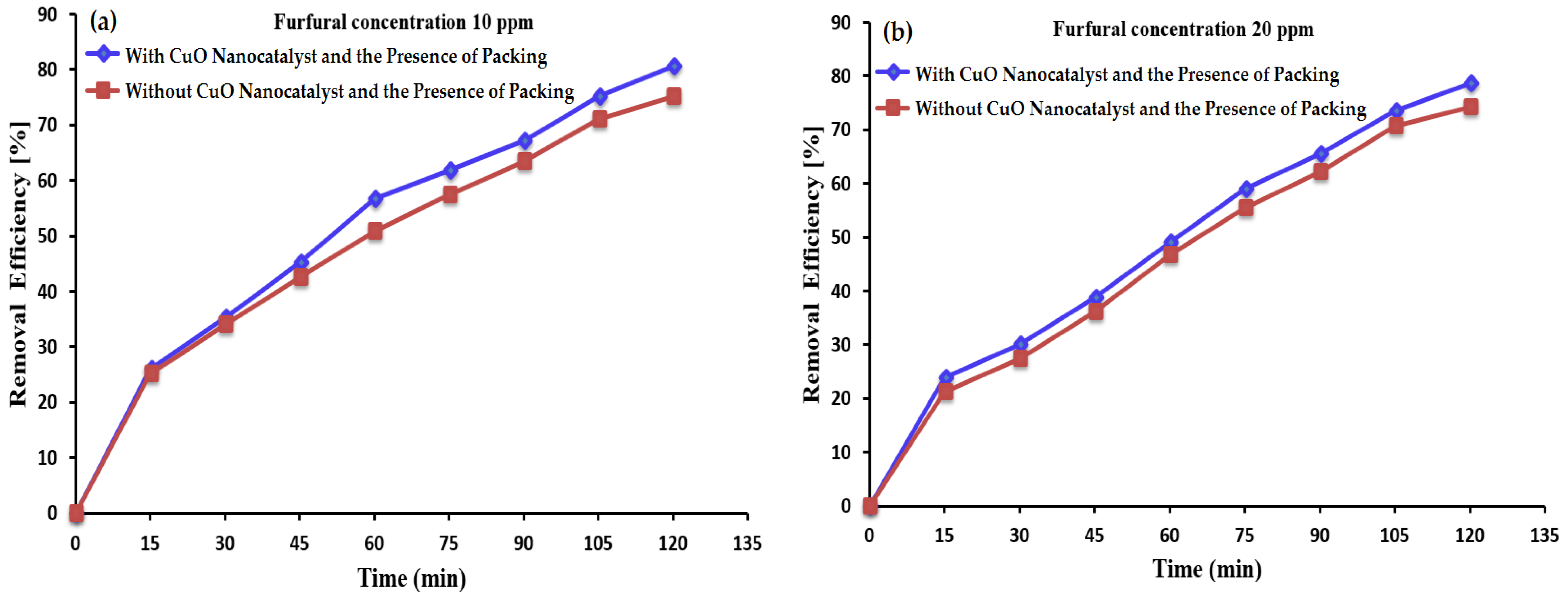Reactions 05 00047 g009