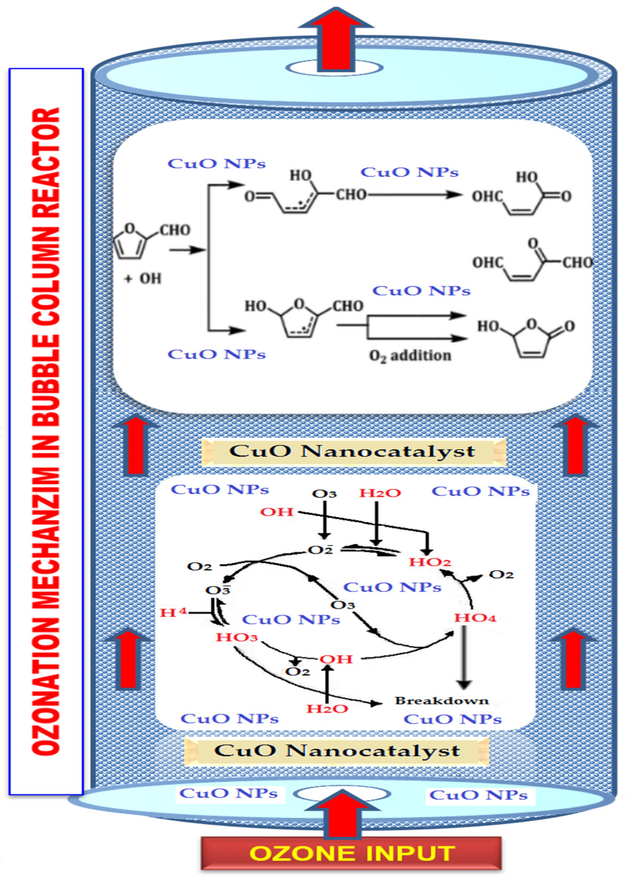 Reactions 05 00047 g013