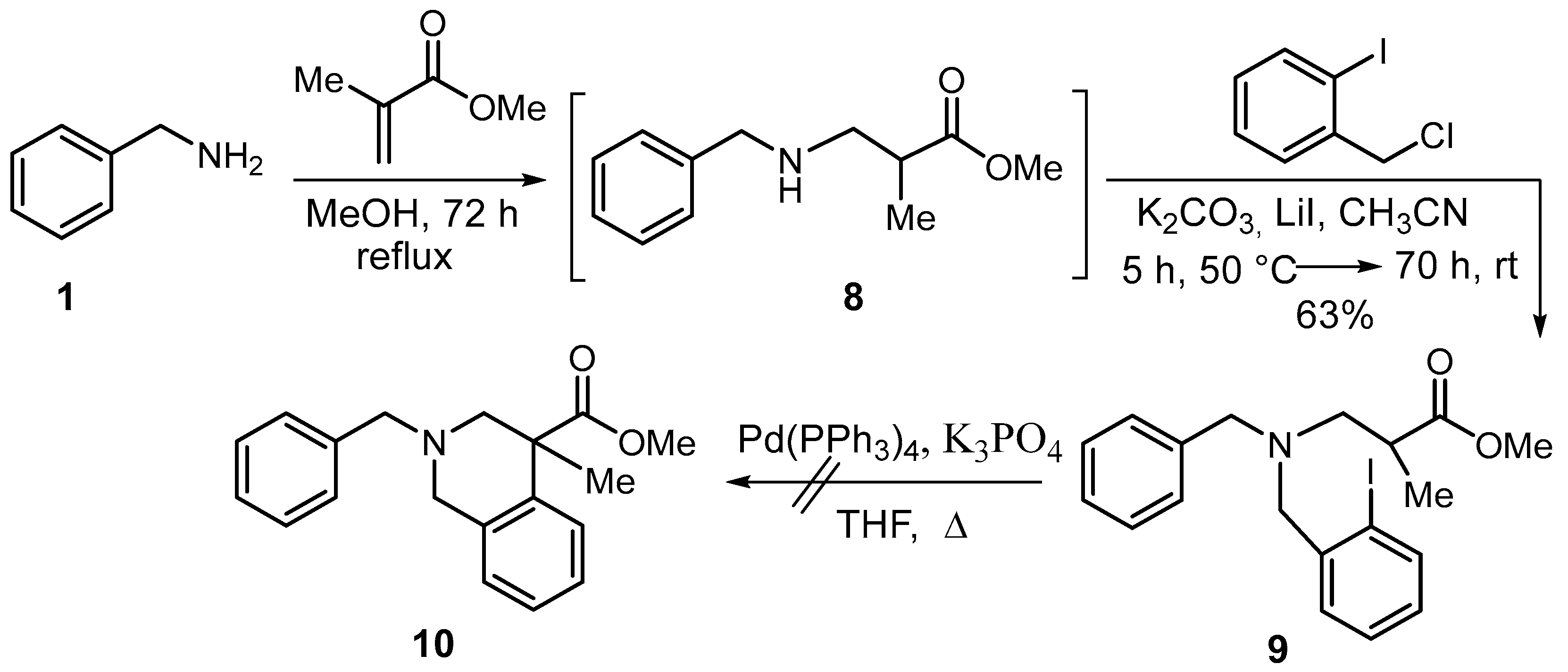 Reactions 06 00017 sch005