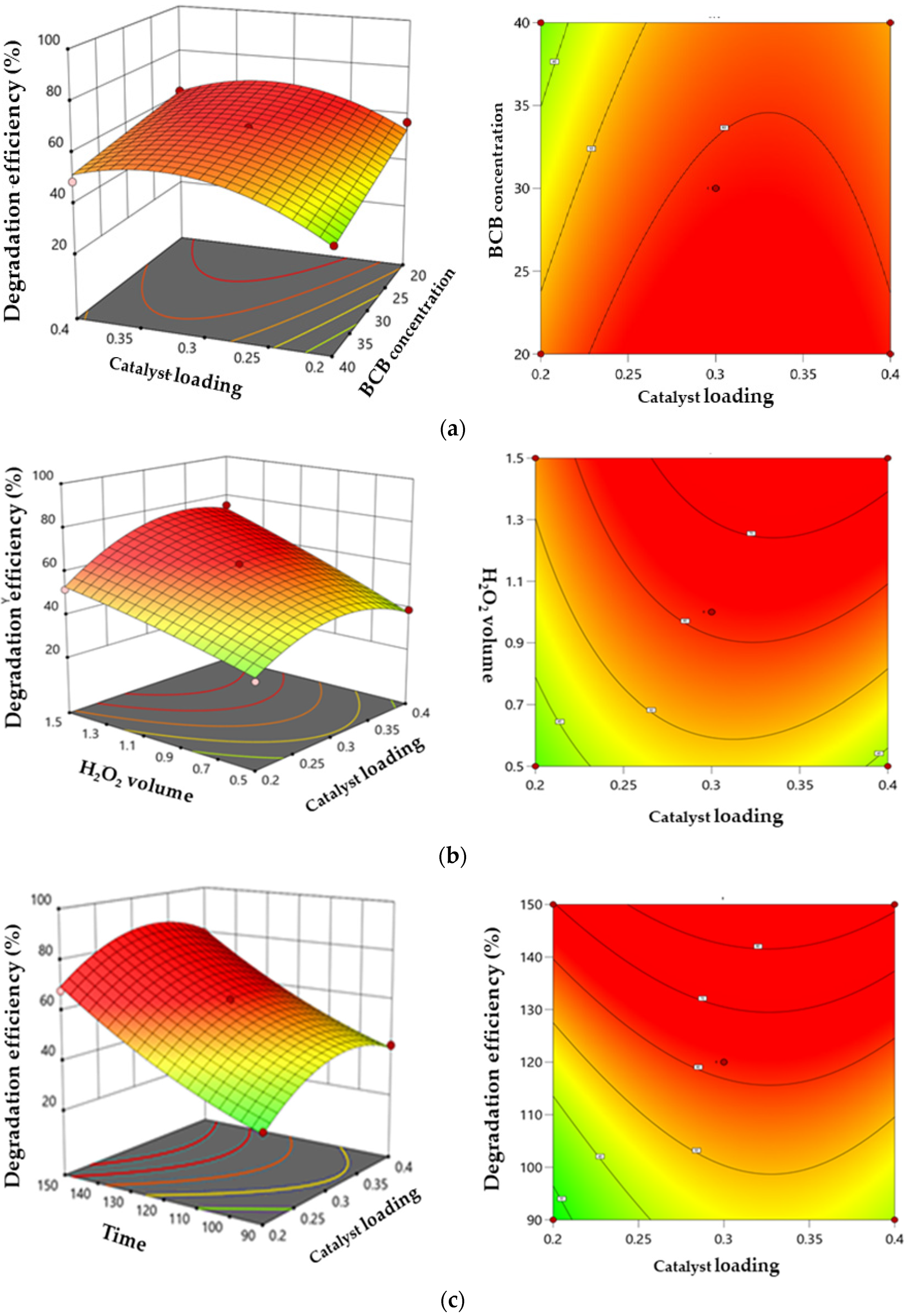 Reactions 06 00023 g014