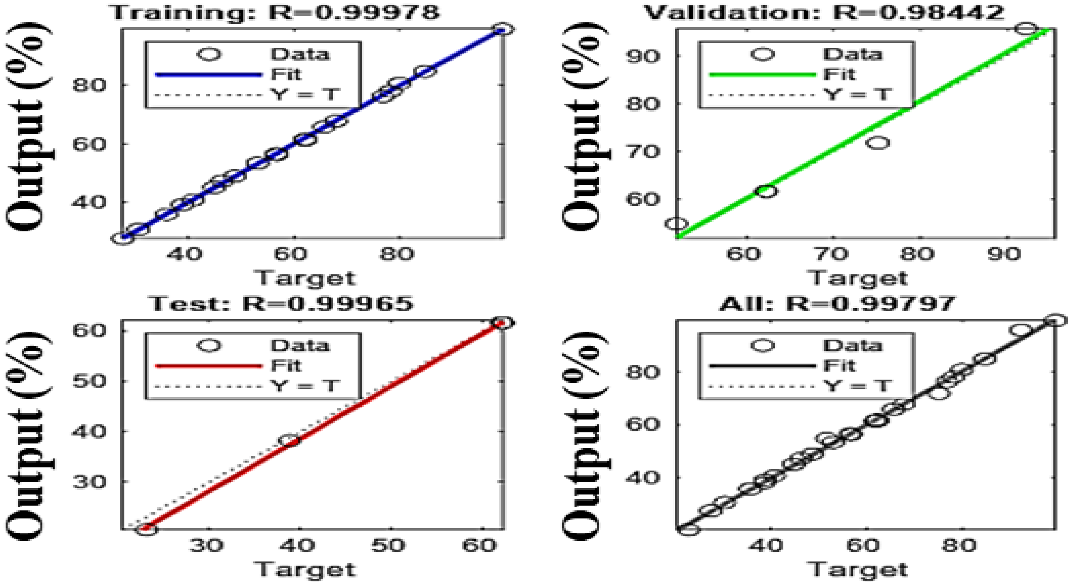 Reactions 06 00023 g017