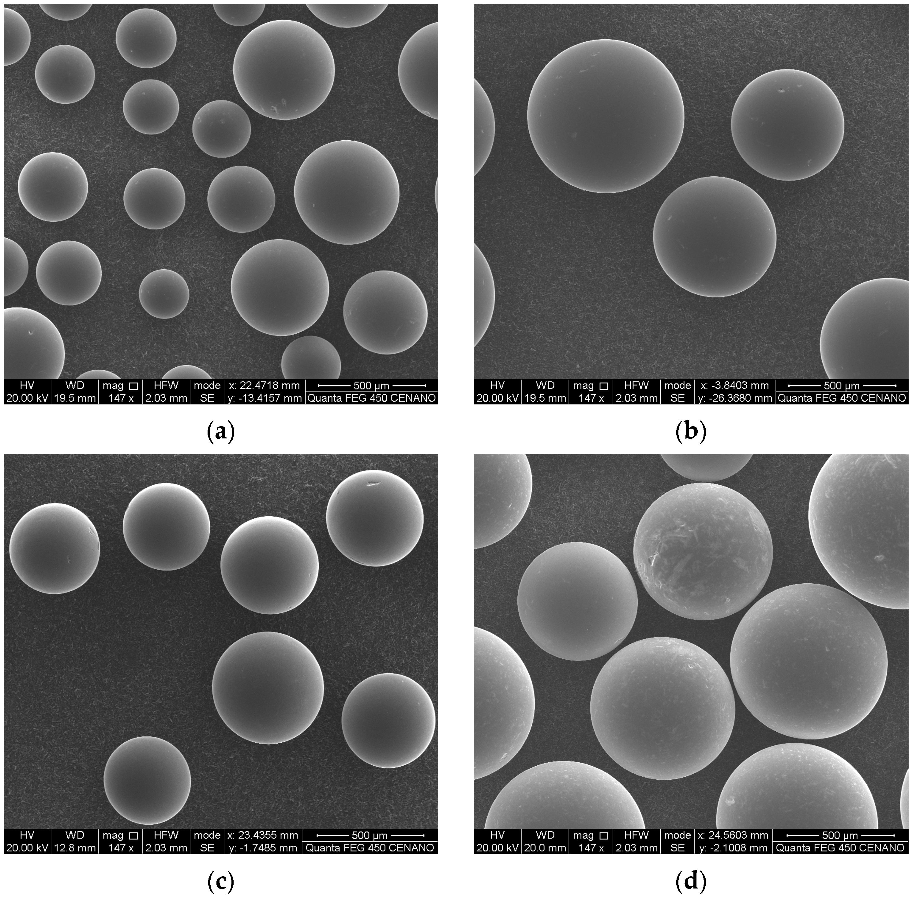 Reactions 06 00026 g001a