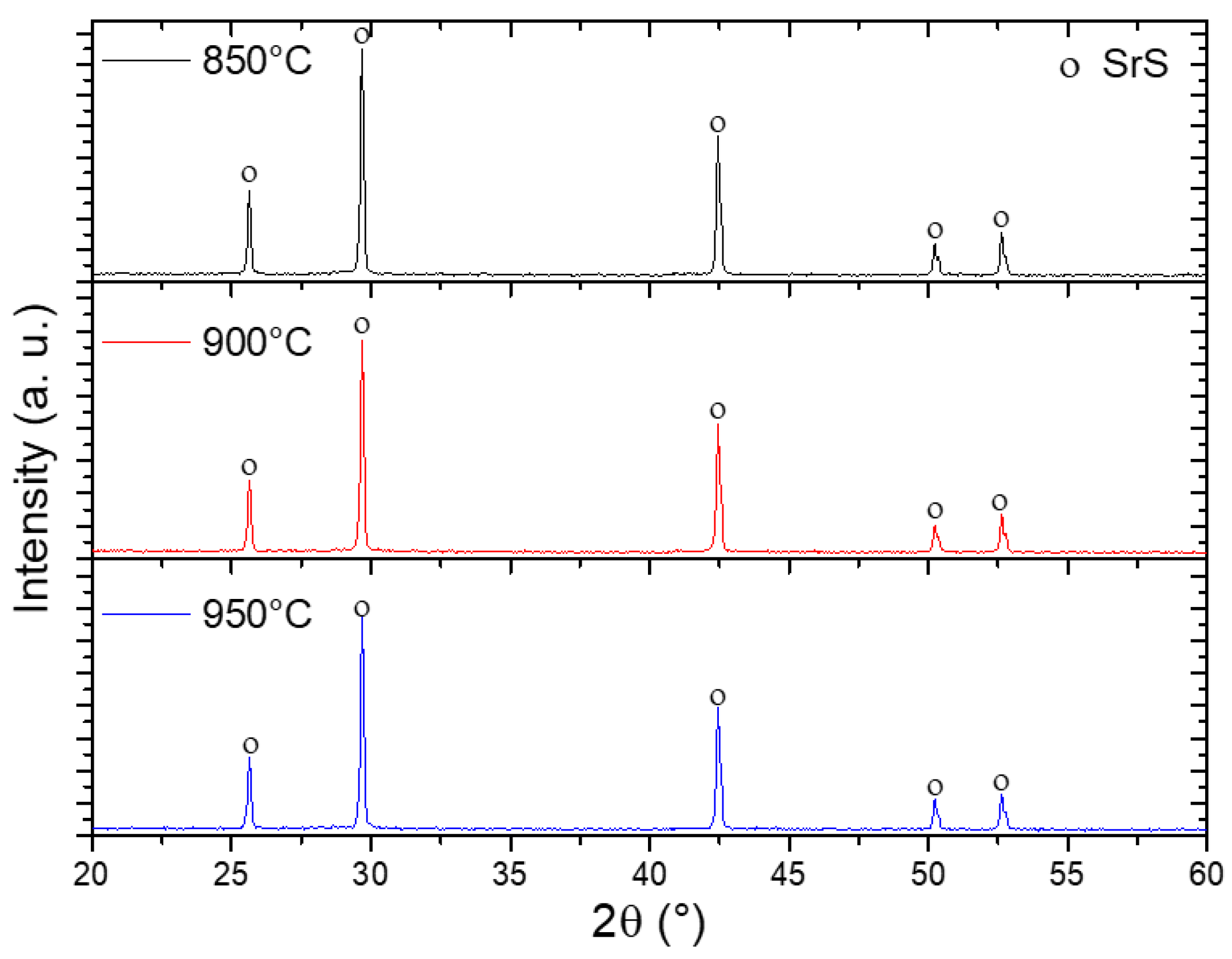 Reactions 06 00028 g008