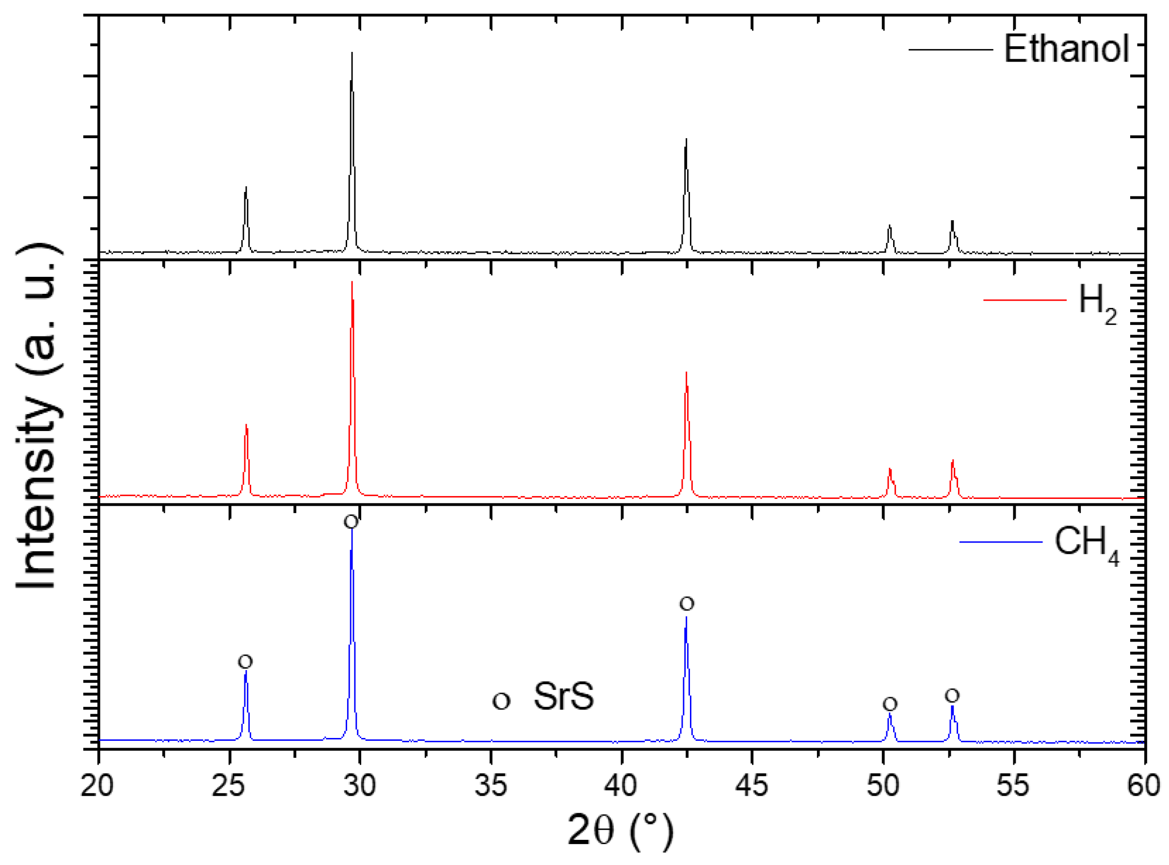 Reactions 06 00028 g010