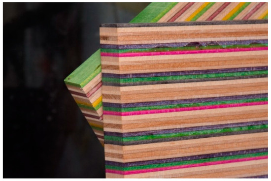 Recycling | Free Full-Text | Skateboards as a Sustainable Recyclable  Material | HTML