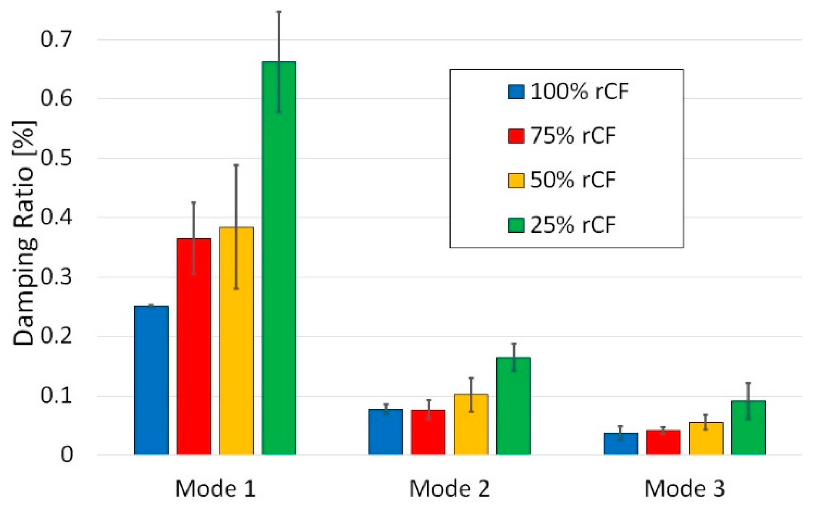 Recycling 03 00052 g010