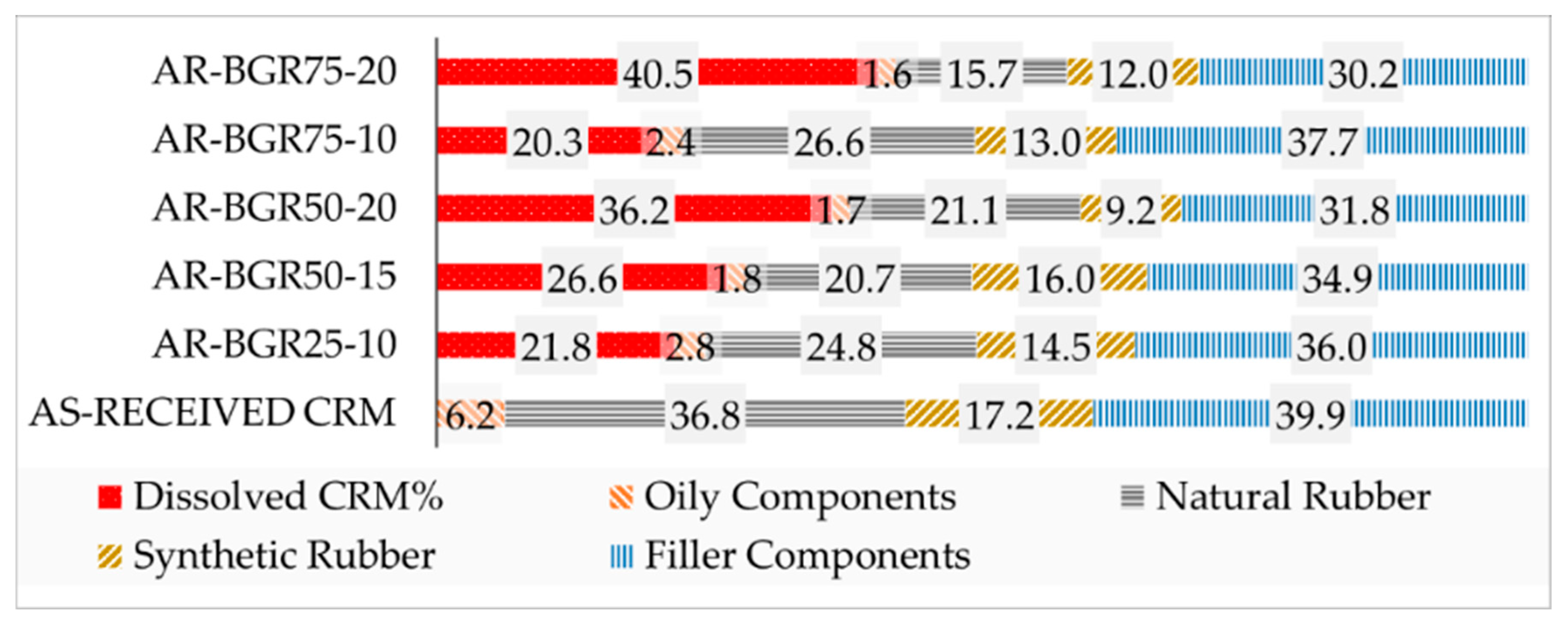 Recycling 04 00038 g010