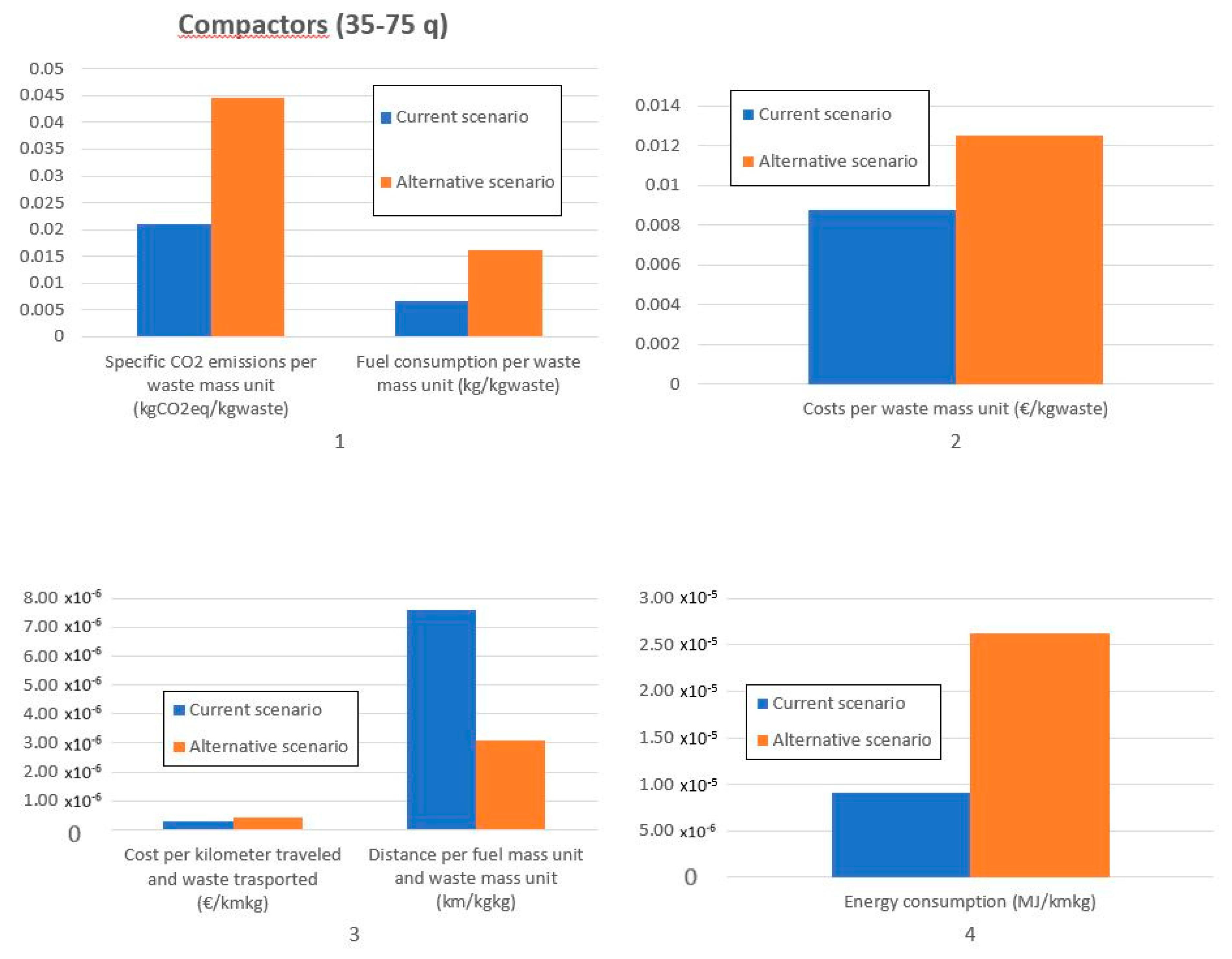 Recycling 05 00025 g002