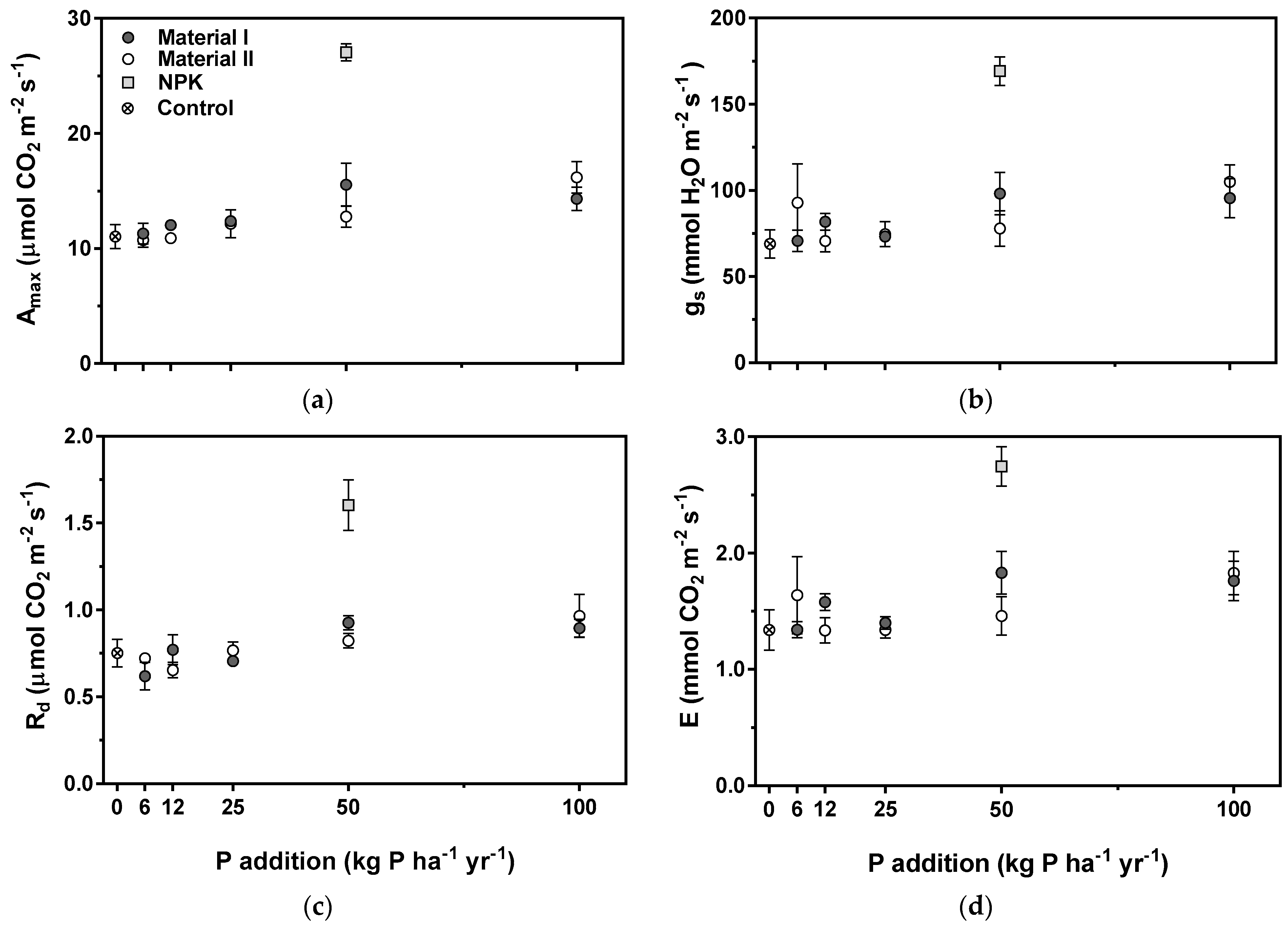 Recycling 06 00025 g002