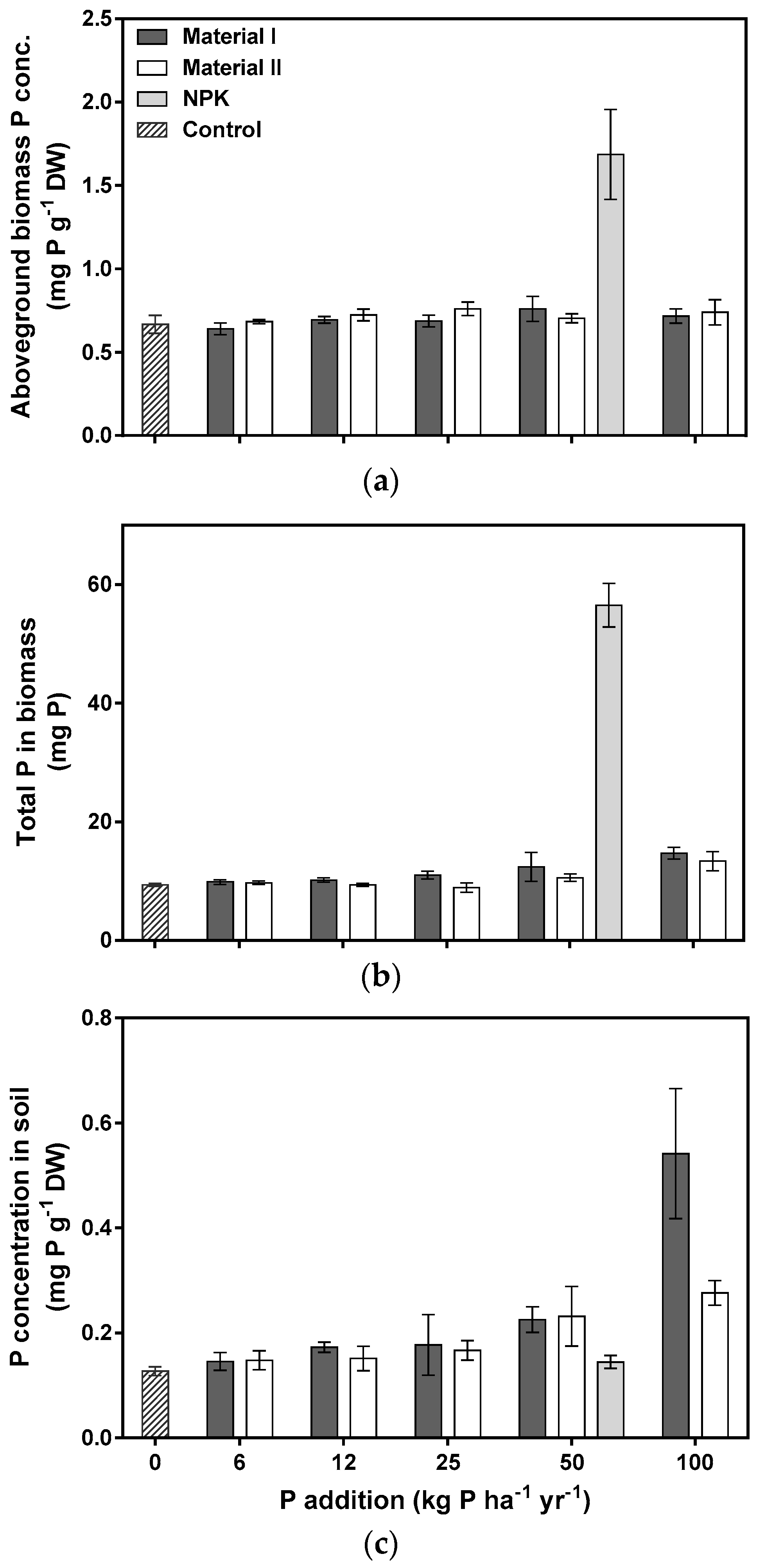 Recycling 06 00025 g003
