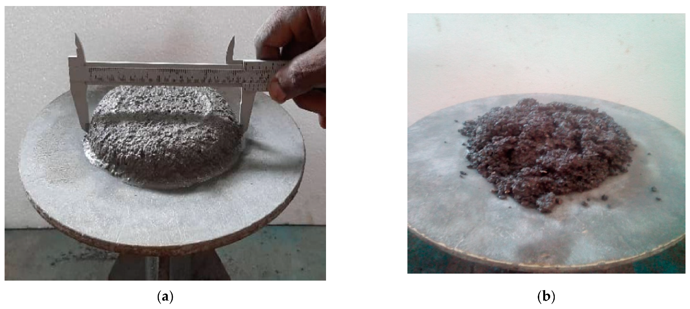 Recycling Free Full Text Mechanical Properties Of Tin Slag Mortar Html