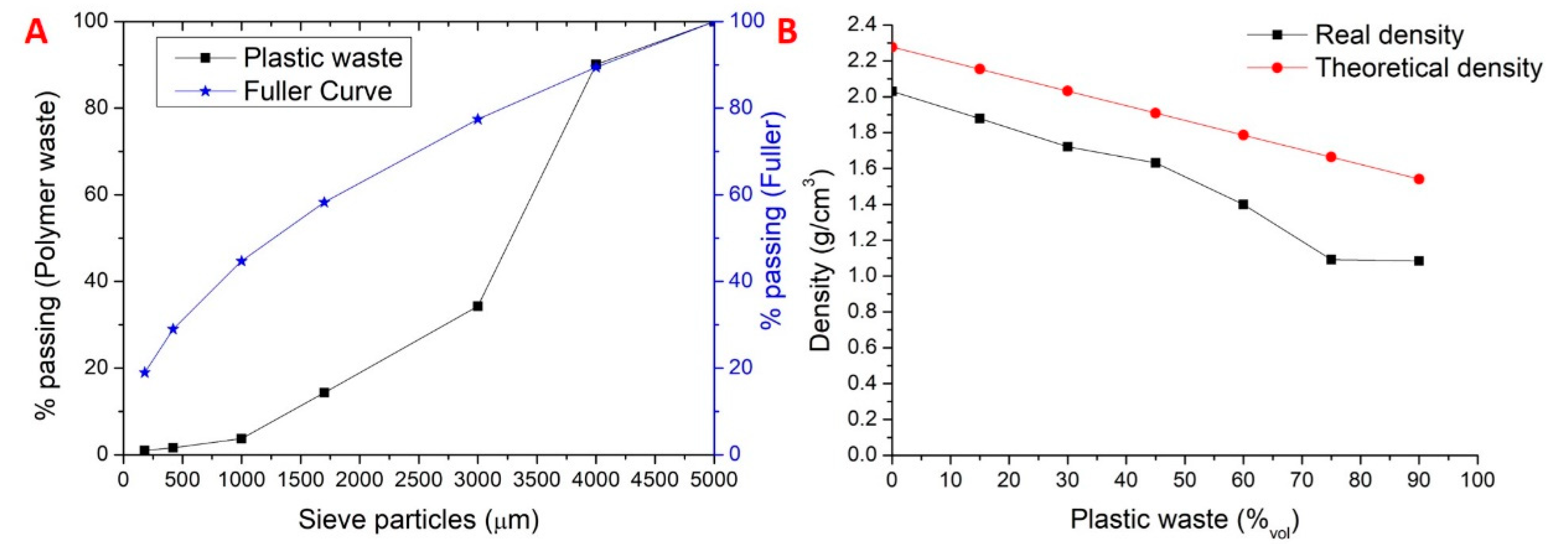 Recycling 06 00070 g005