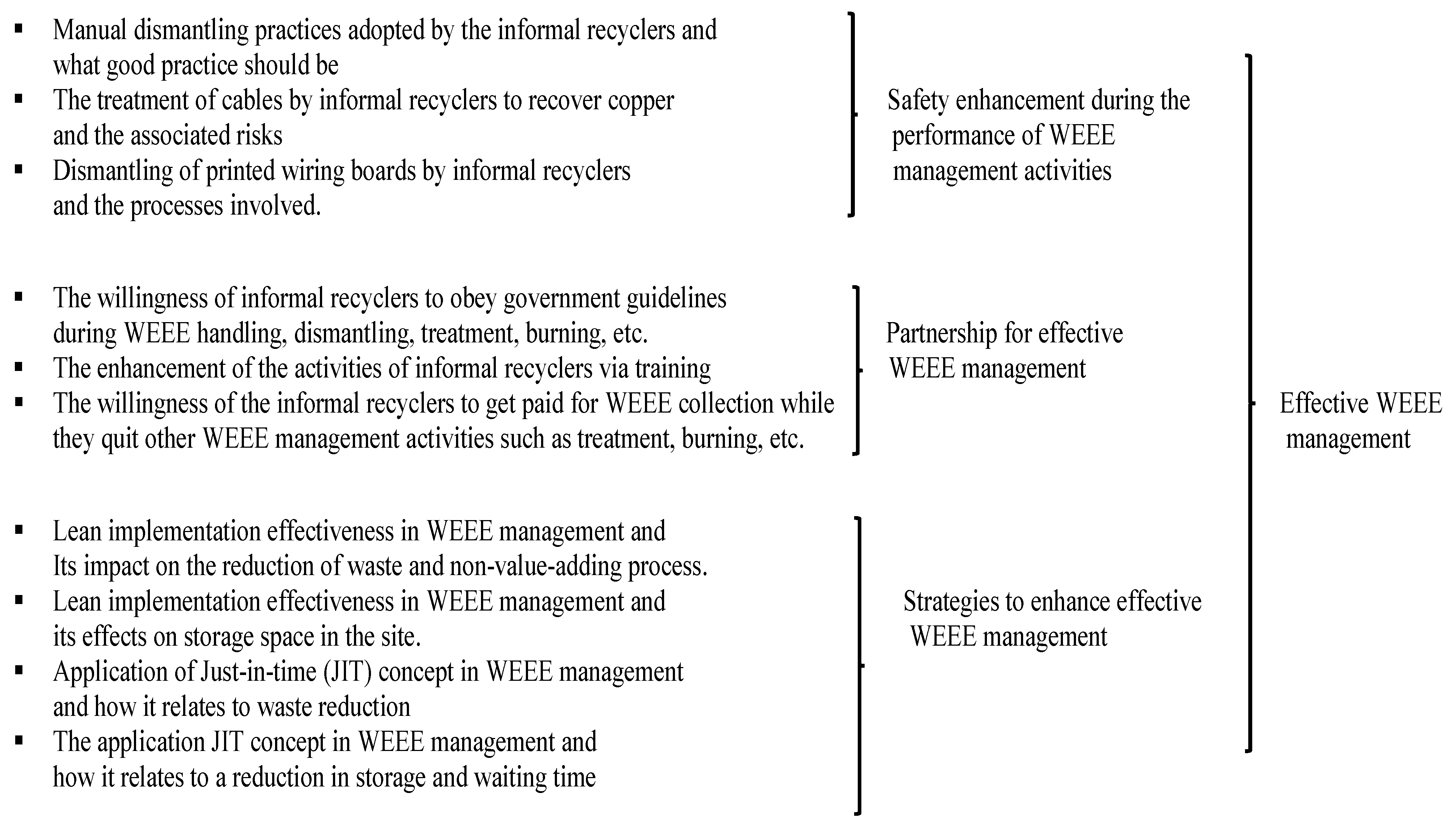 Recycling 06 00077 g003
