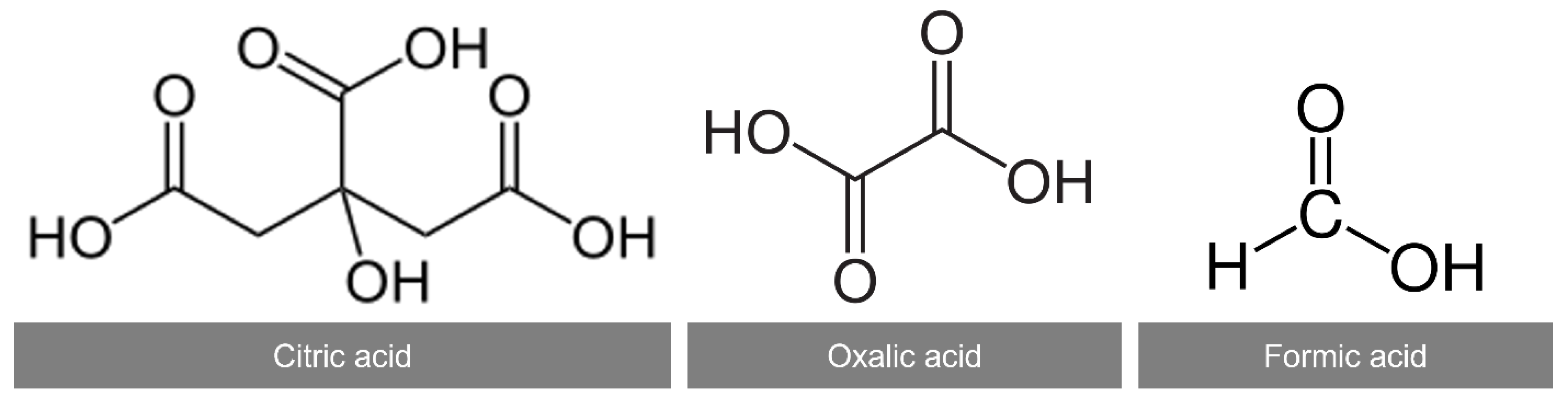 Recycling 07 00004 g003