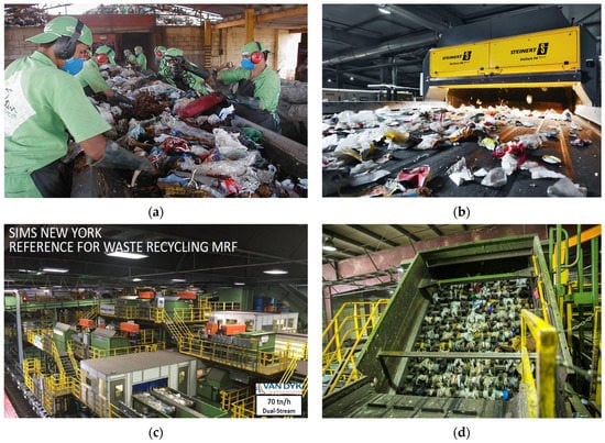 Introduction to Plastic Recycling - Sapphire Packaging Co.,ltd
