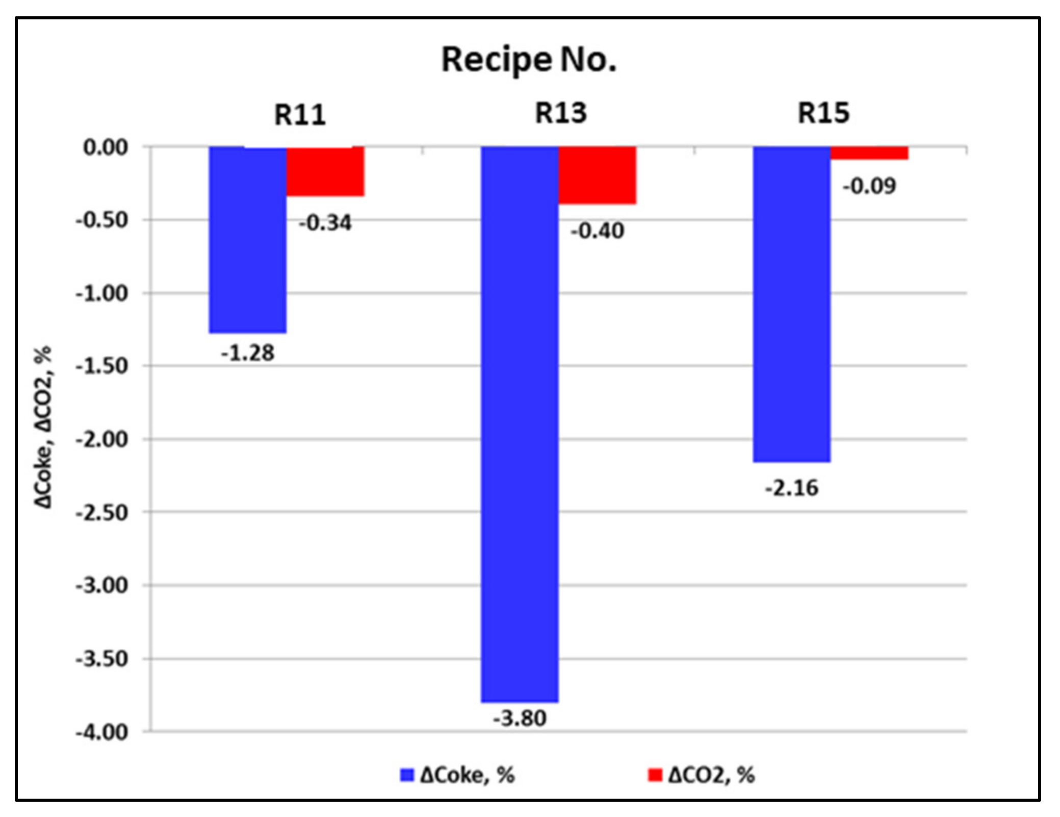 Recycling 07 00021 g011 Recycling 07 00021 g011