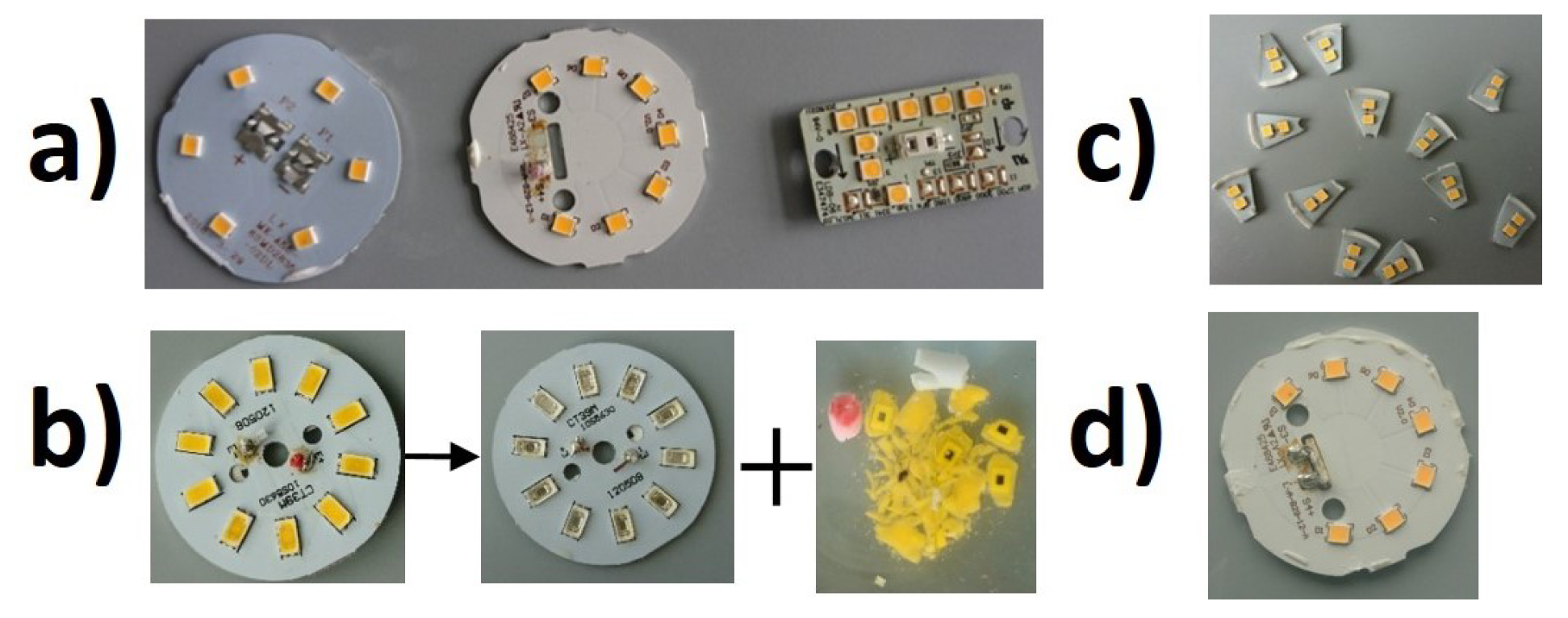 Recycling | Free Full-Text | Liberation and Separation of Valuable  Components from LED Modules: Presentation of Two Innovative Approaches