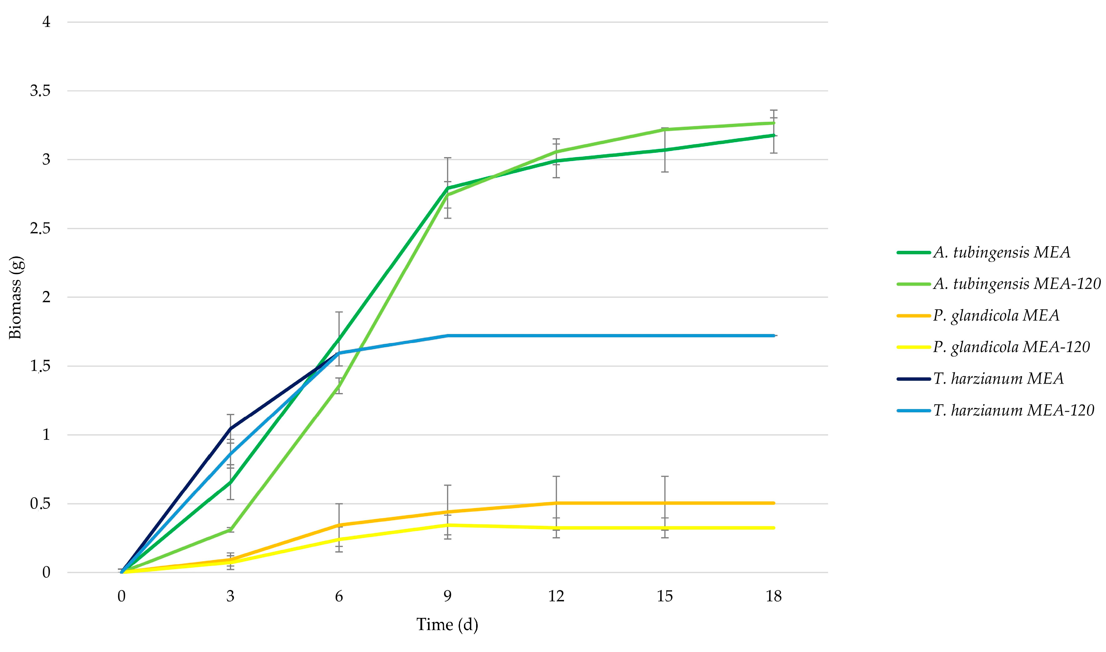Recycling 07 00072 g002 Recycling 07 00072 g002