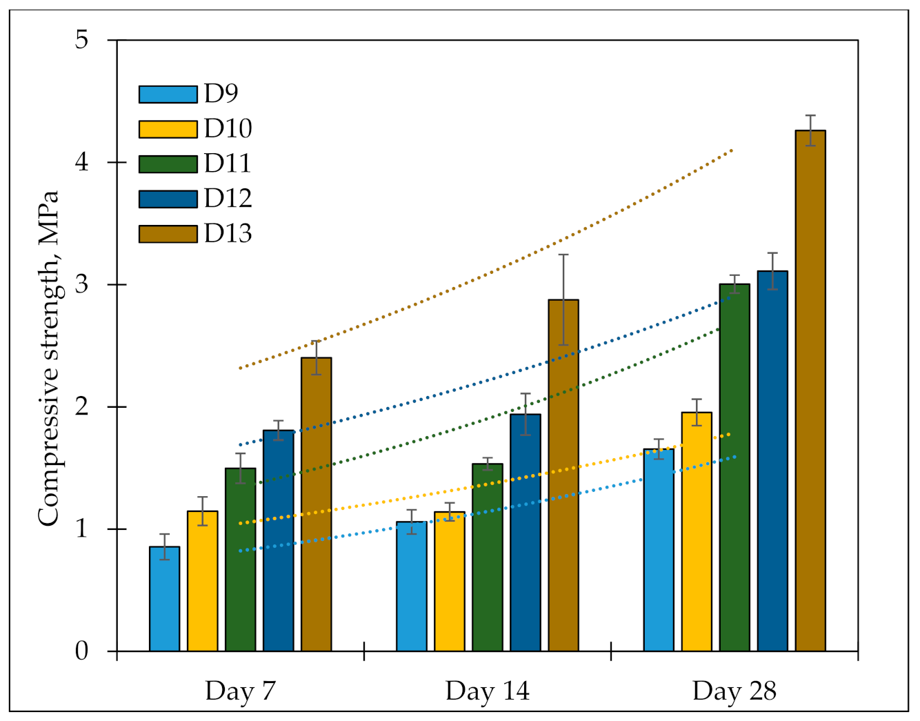 Recycling 07 00076 g008 Recycling 07 00076 g008