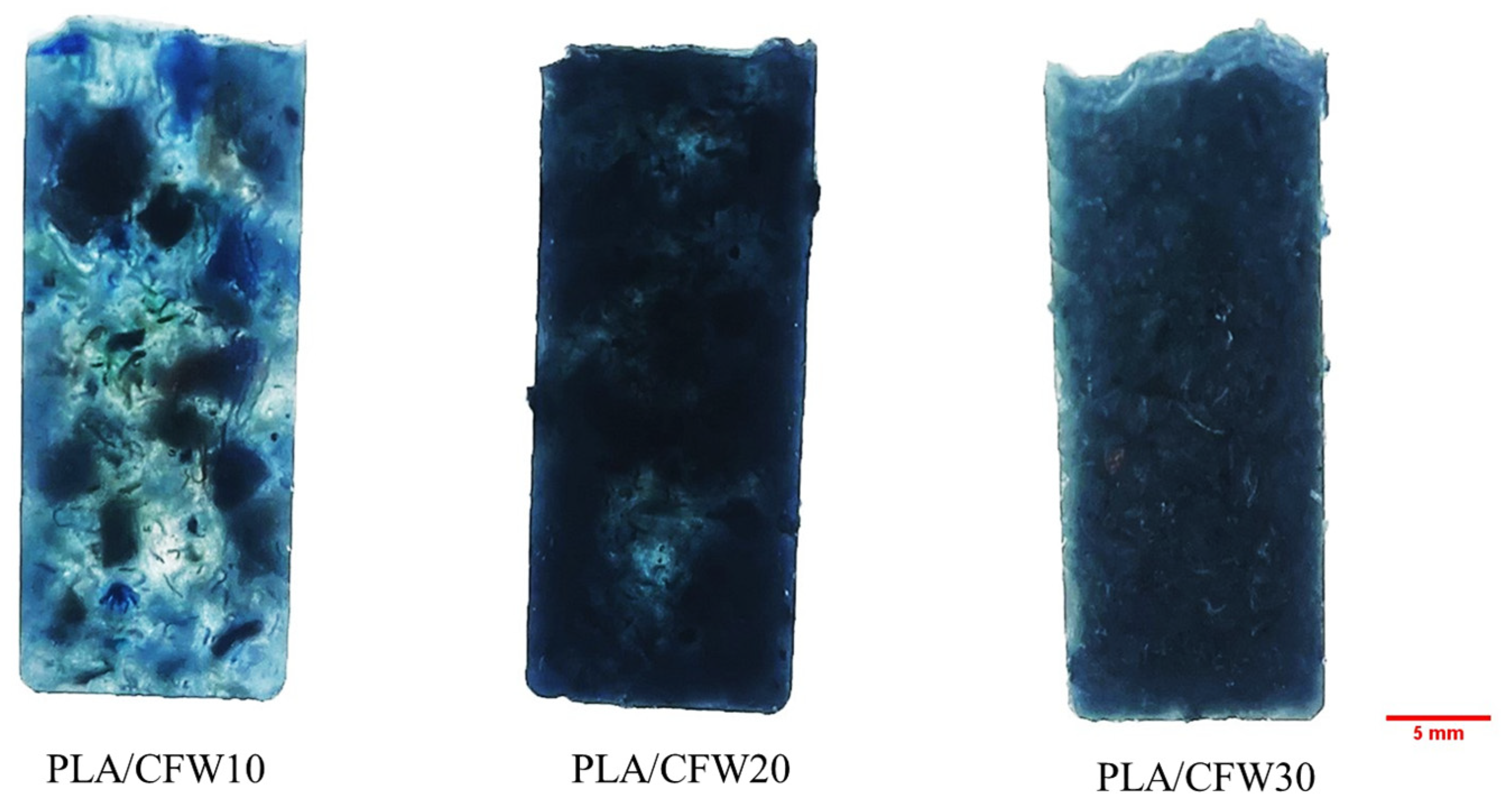 Recycling 07 00078 g004 Recycling 07 00078 g004