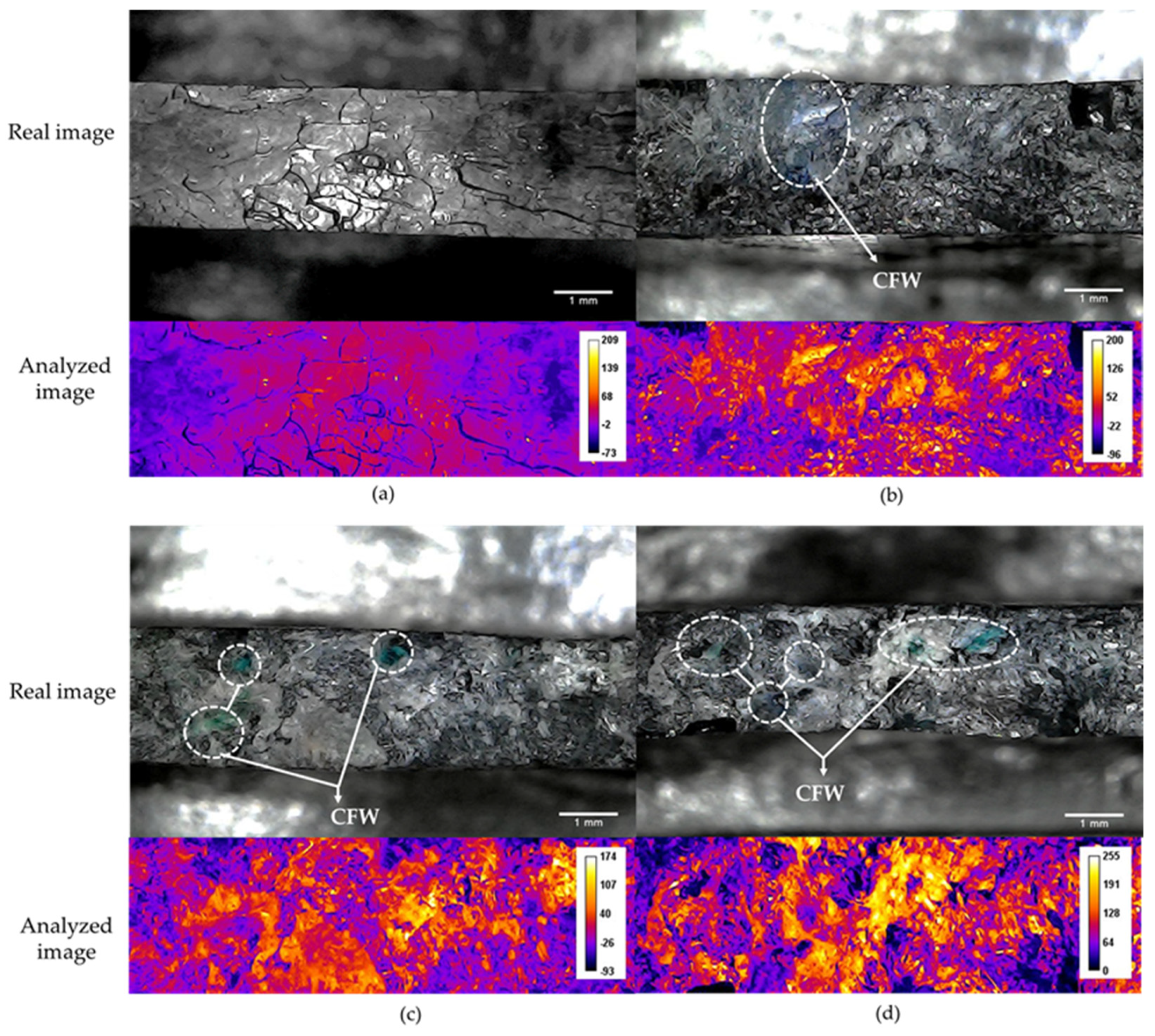 Recycling 07 00078 g007 Recycling 07 00078 g007