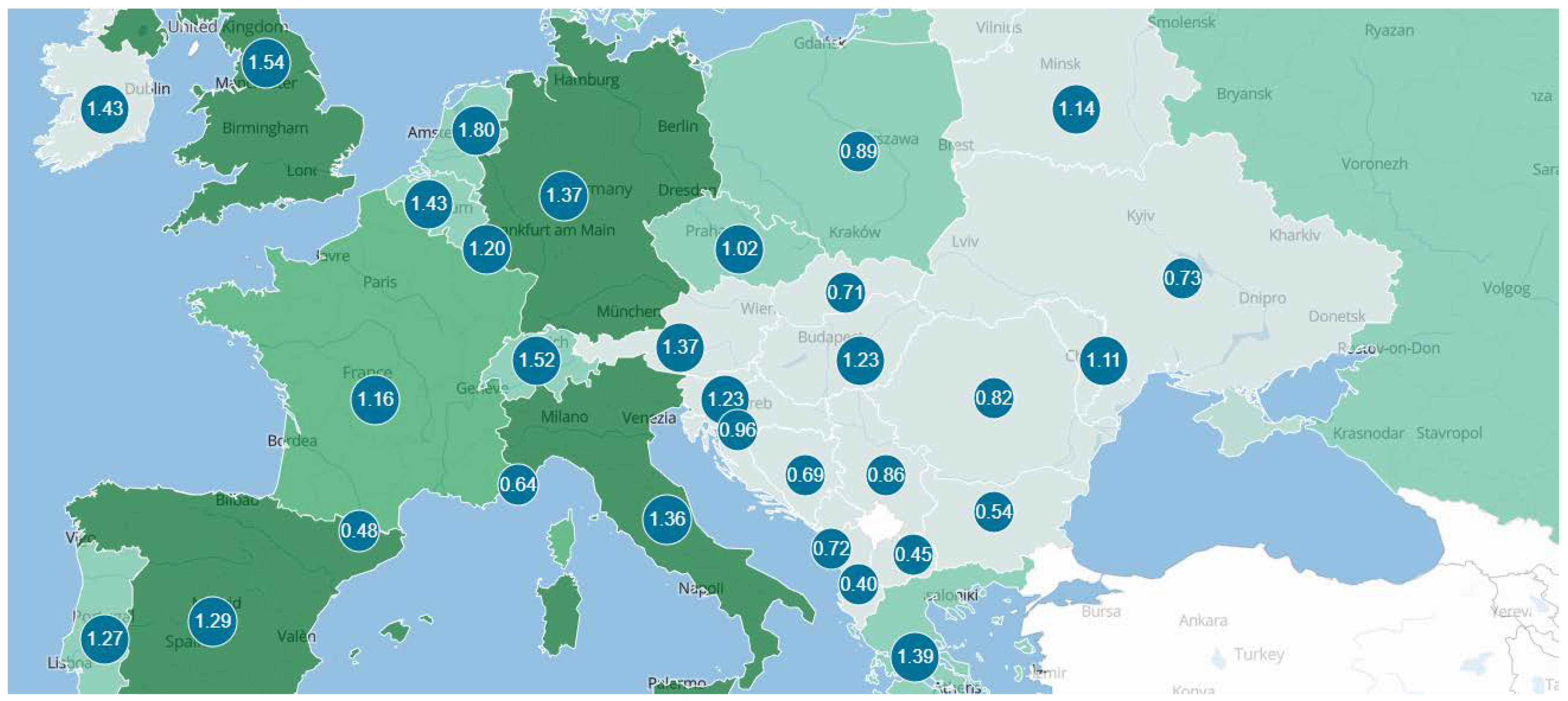 Recycling 08 00045 g002 Recycling 08 00045 g002