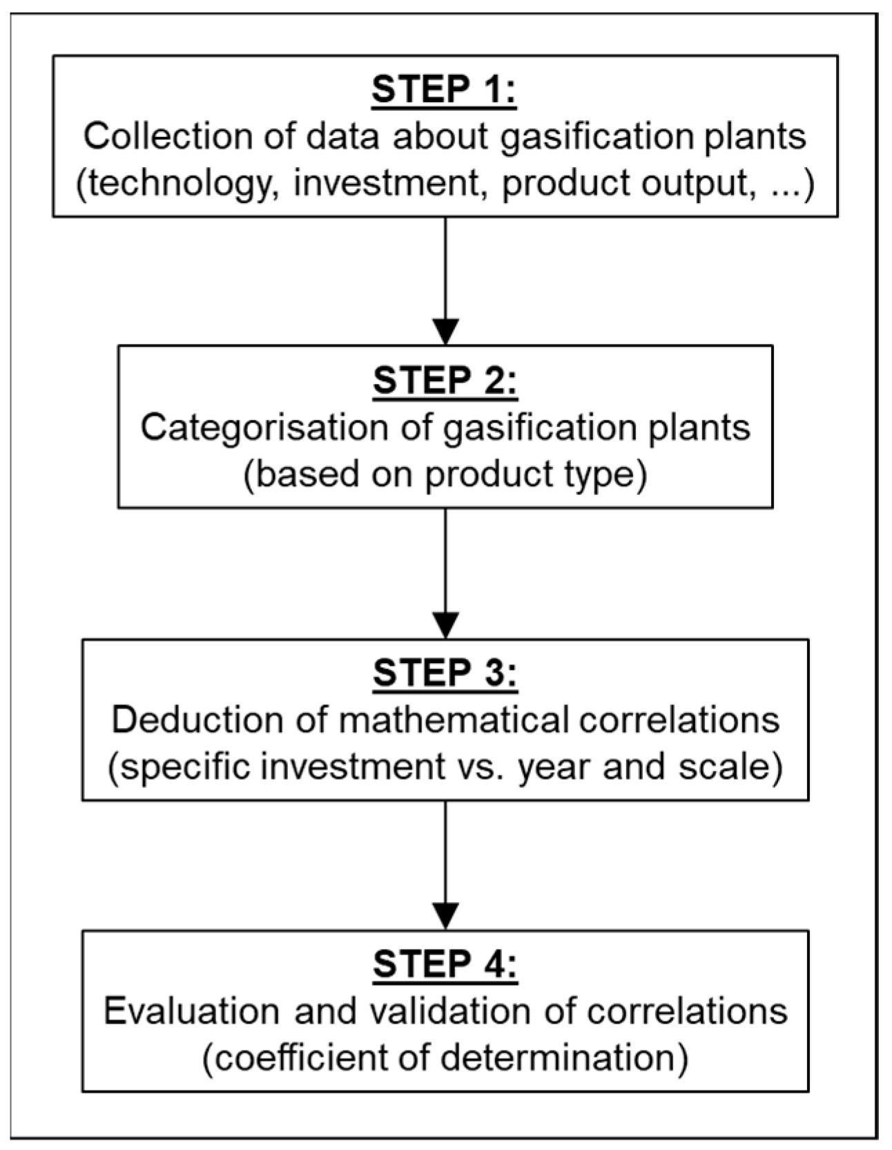 Recycling 08 00049 g001 Recycling 08 00049 g001