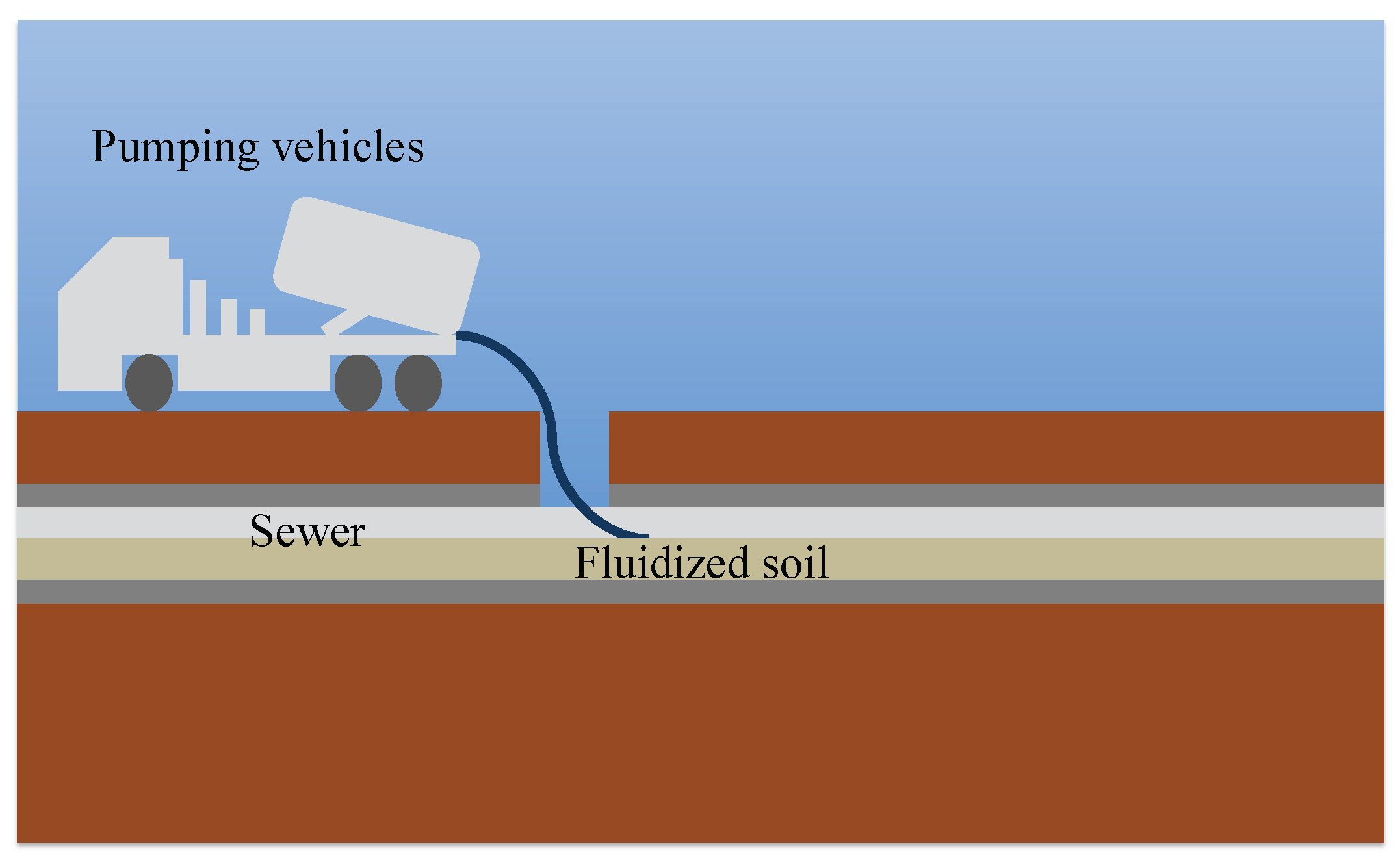Recycling 08 00067 g001