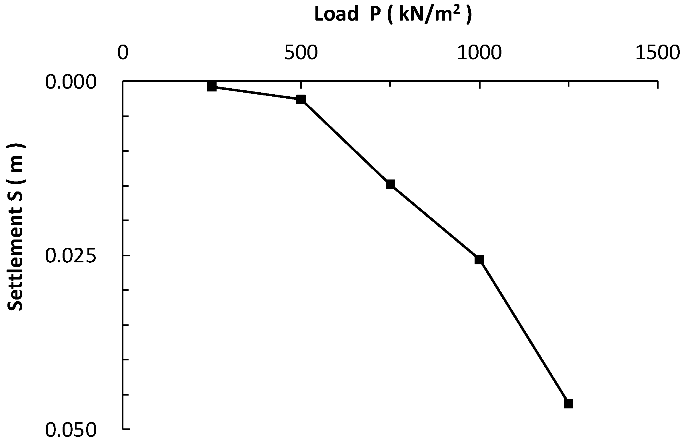 Recycling 08 00067 g005