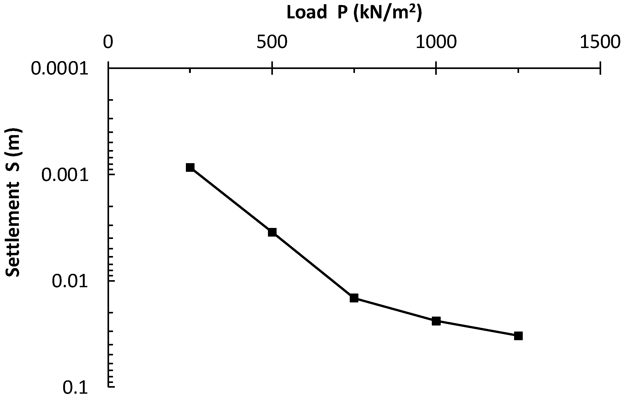 Recycling 08 00067 g006
