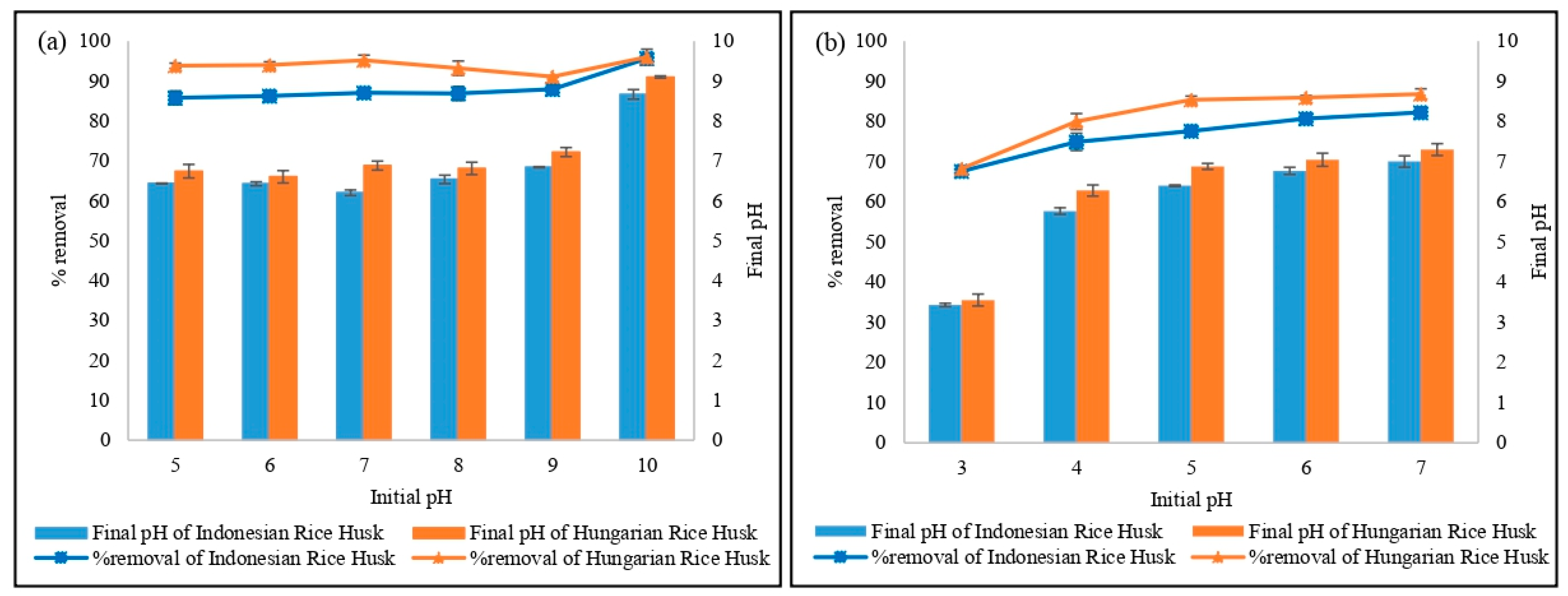 Recycling 08 00074 g004