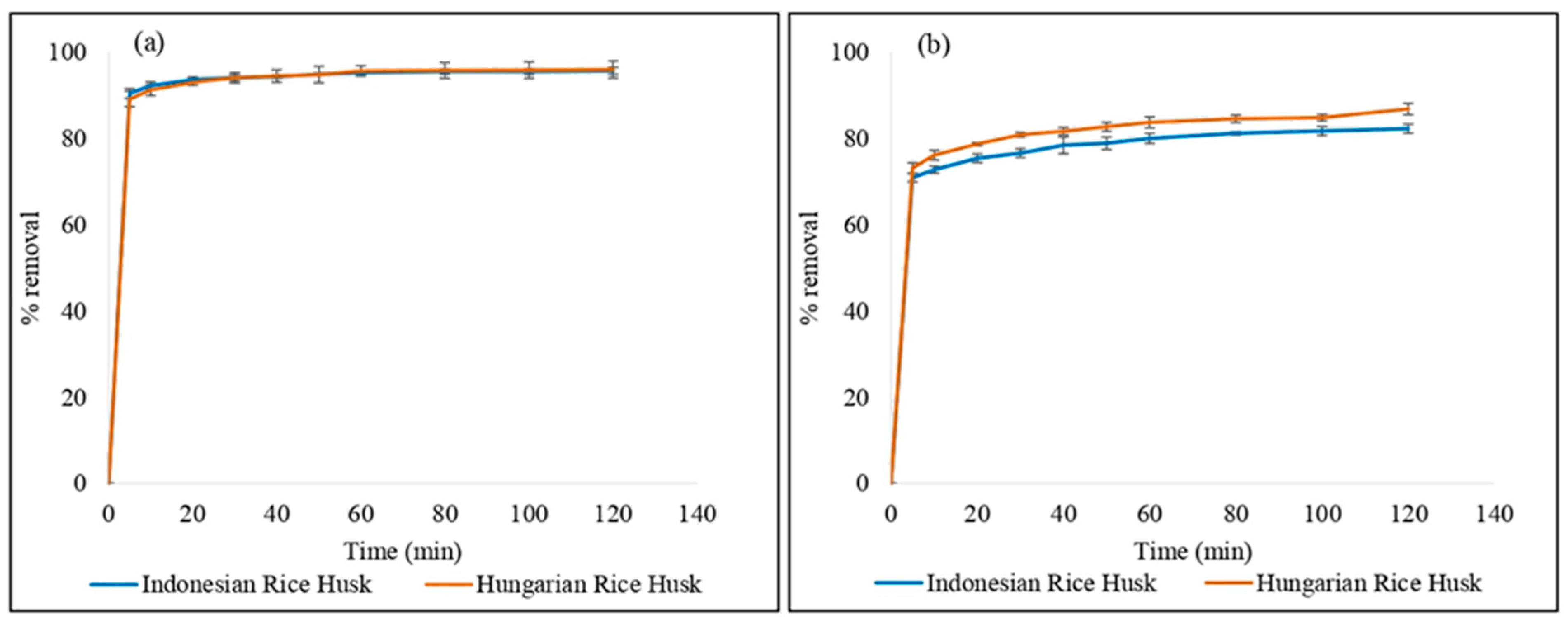 Recycling 08 00074 g007