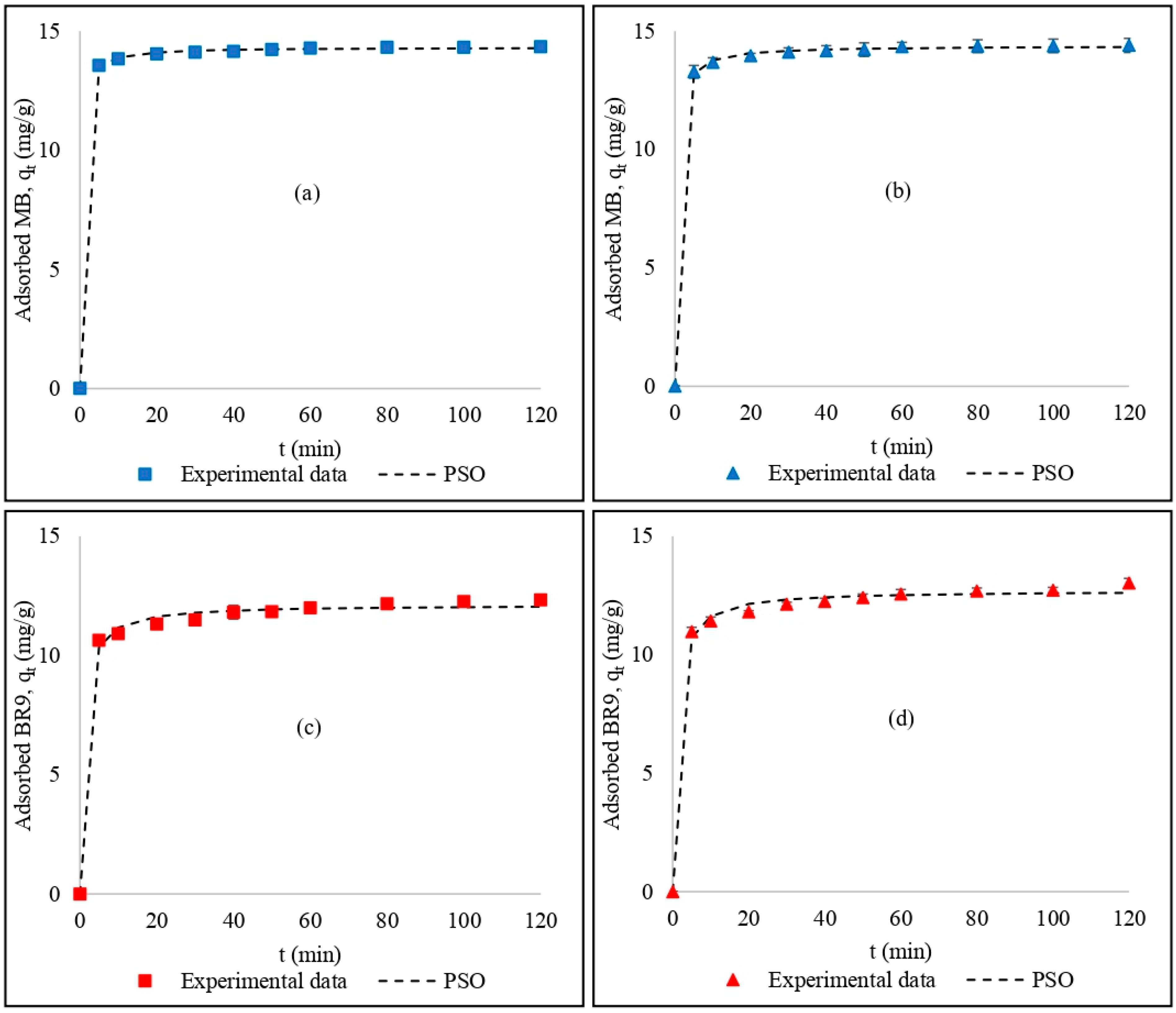 Recycling 08 00074 g011