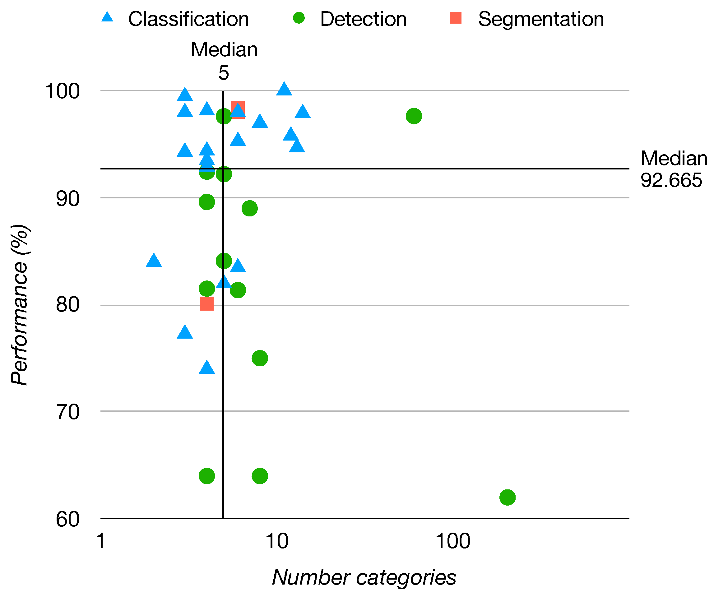 Recycling 08 00086 g009