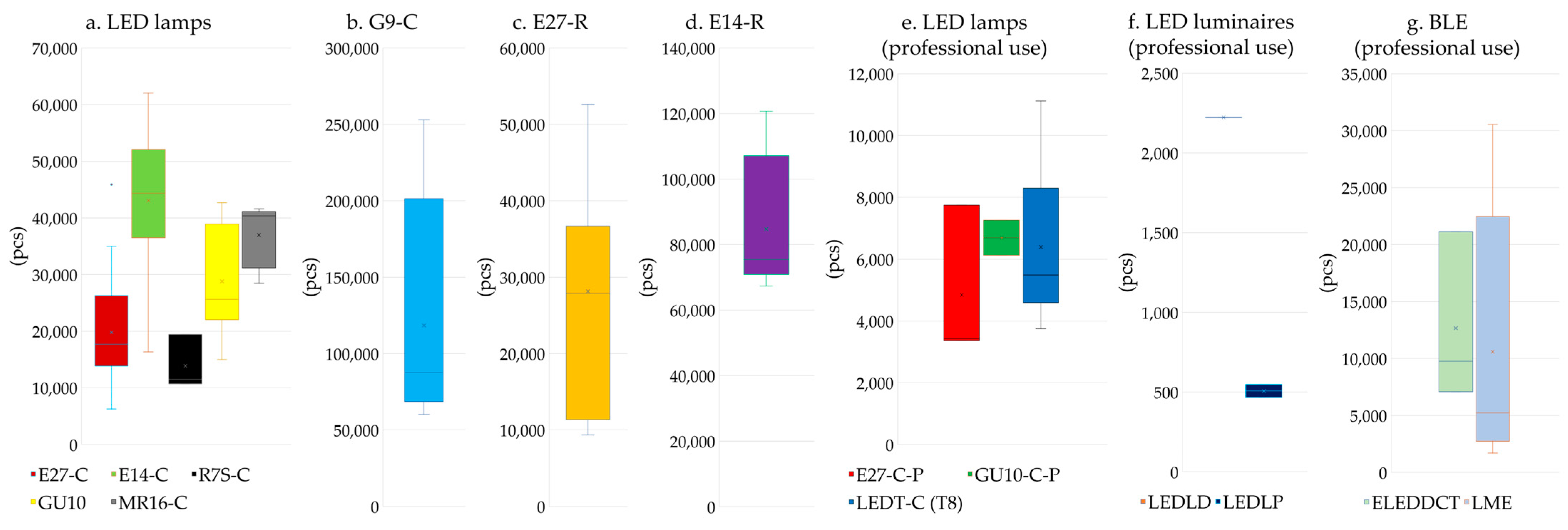 Recycling 08 00097 g010 Recycling 08 00097 g010