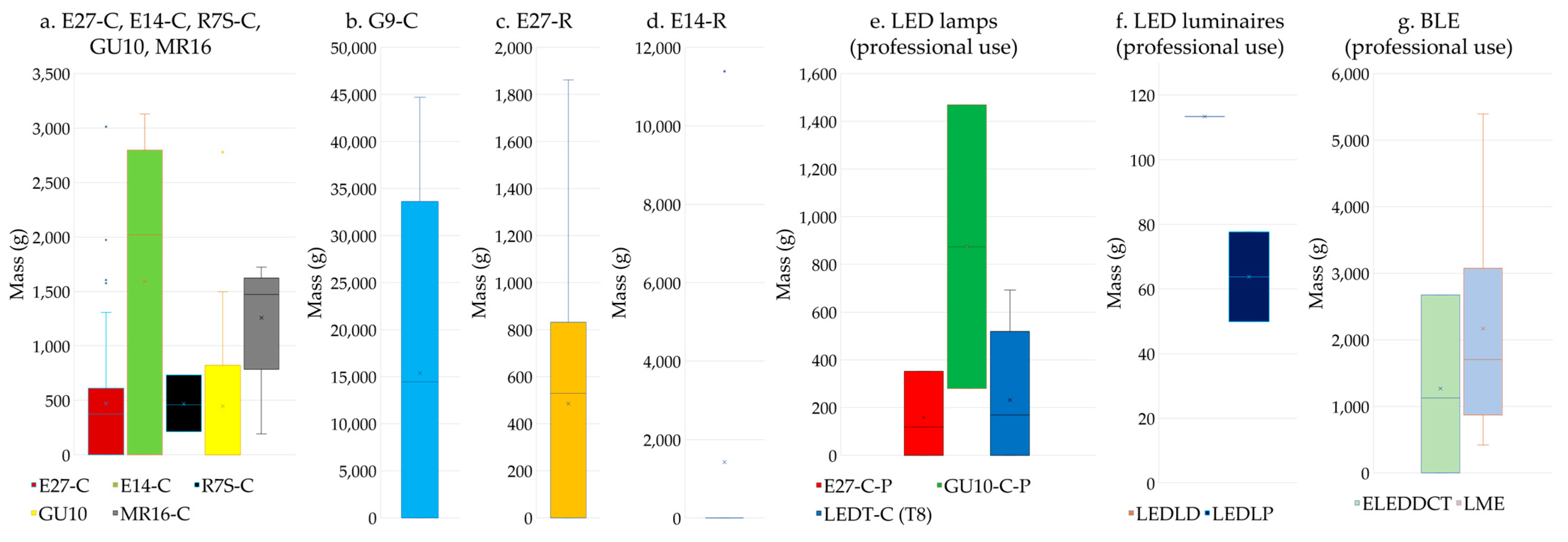 Recycling 08 00097 g011 Recycling 08 00097 g011