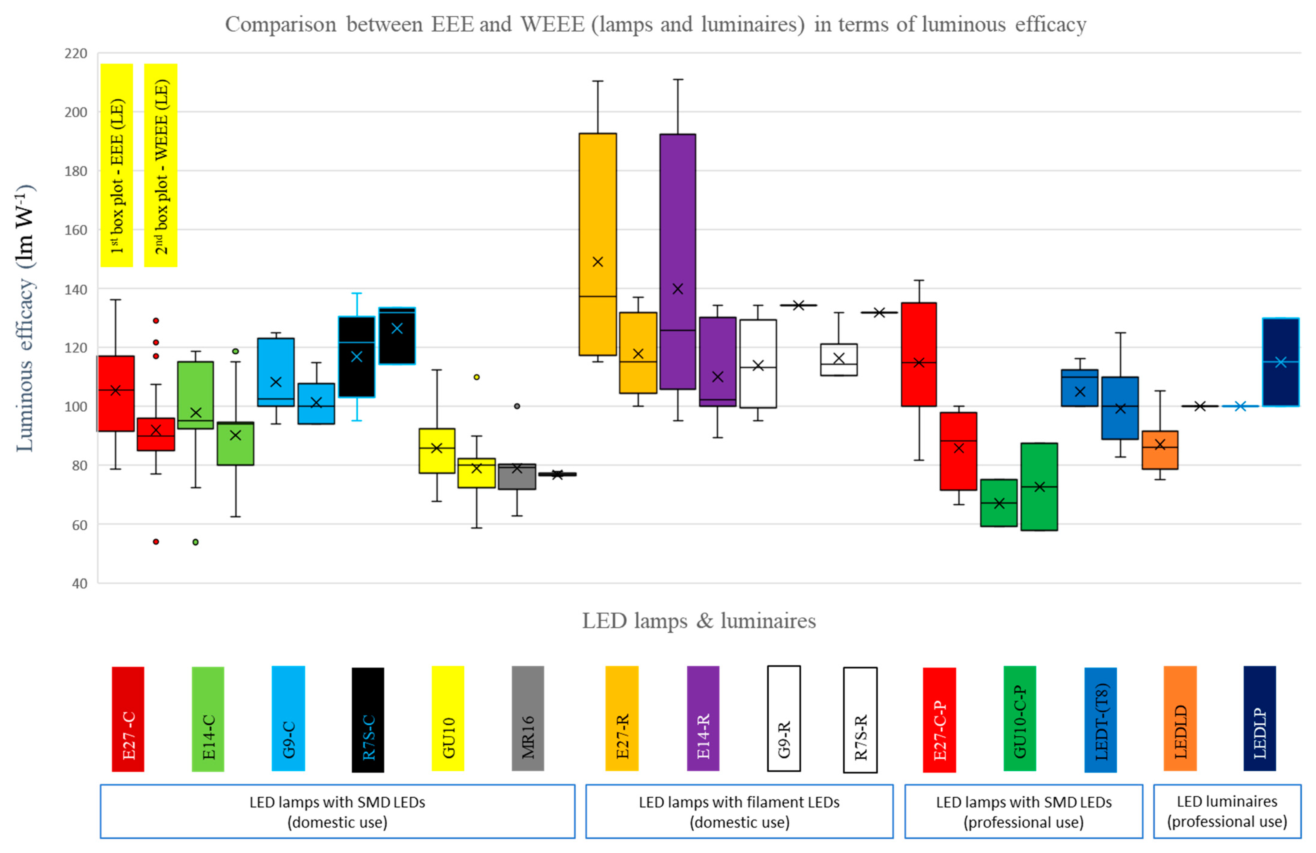 Recycling 08 00097 g0a4 Recycling 08 00097 g0a4