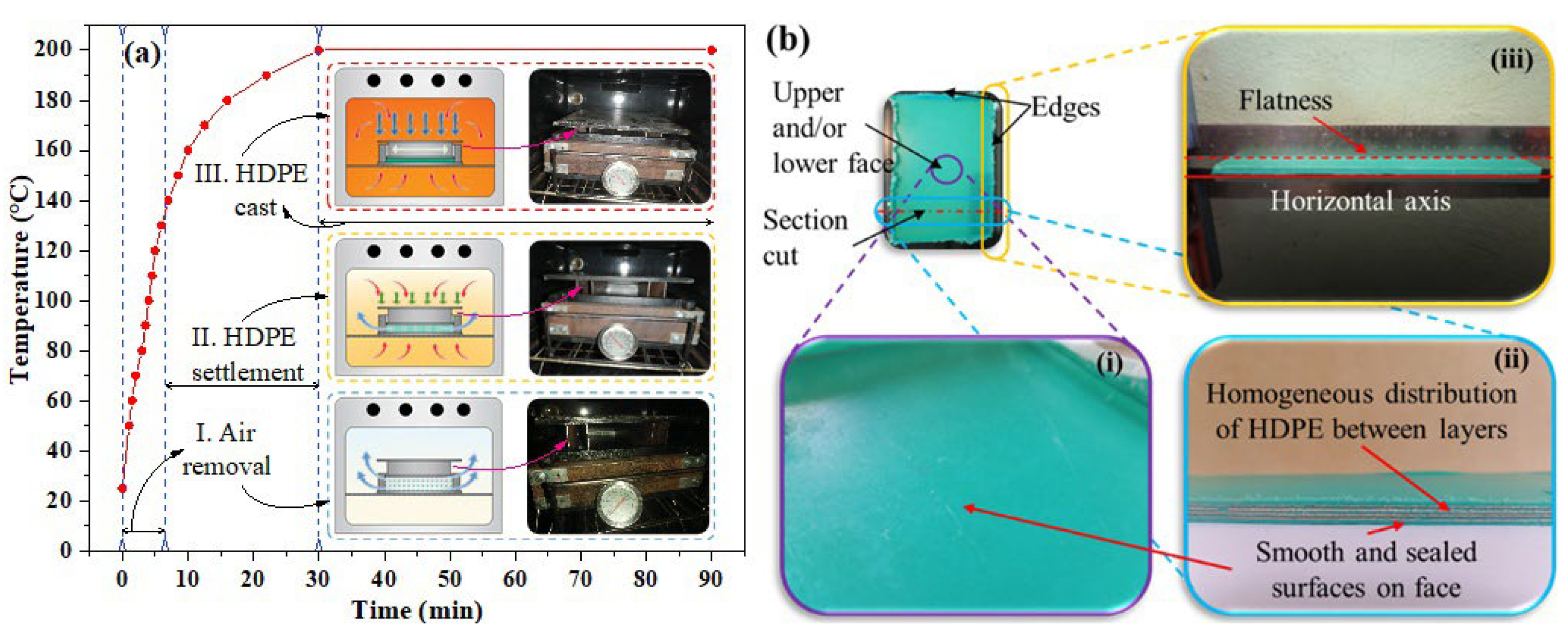 Recycling 09 00001 g002
