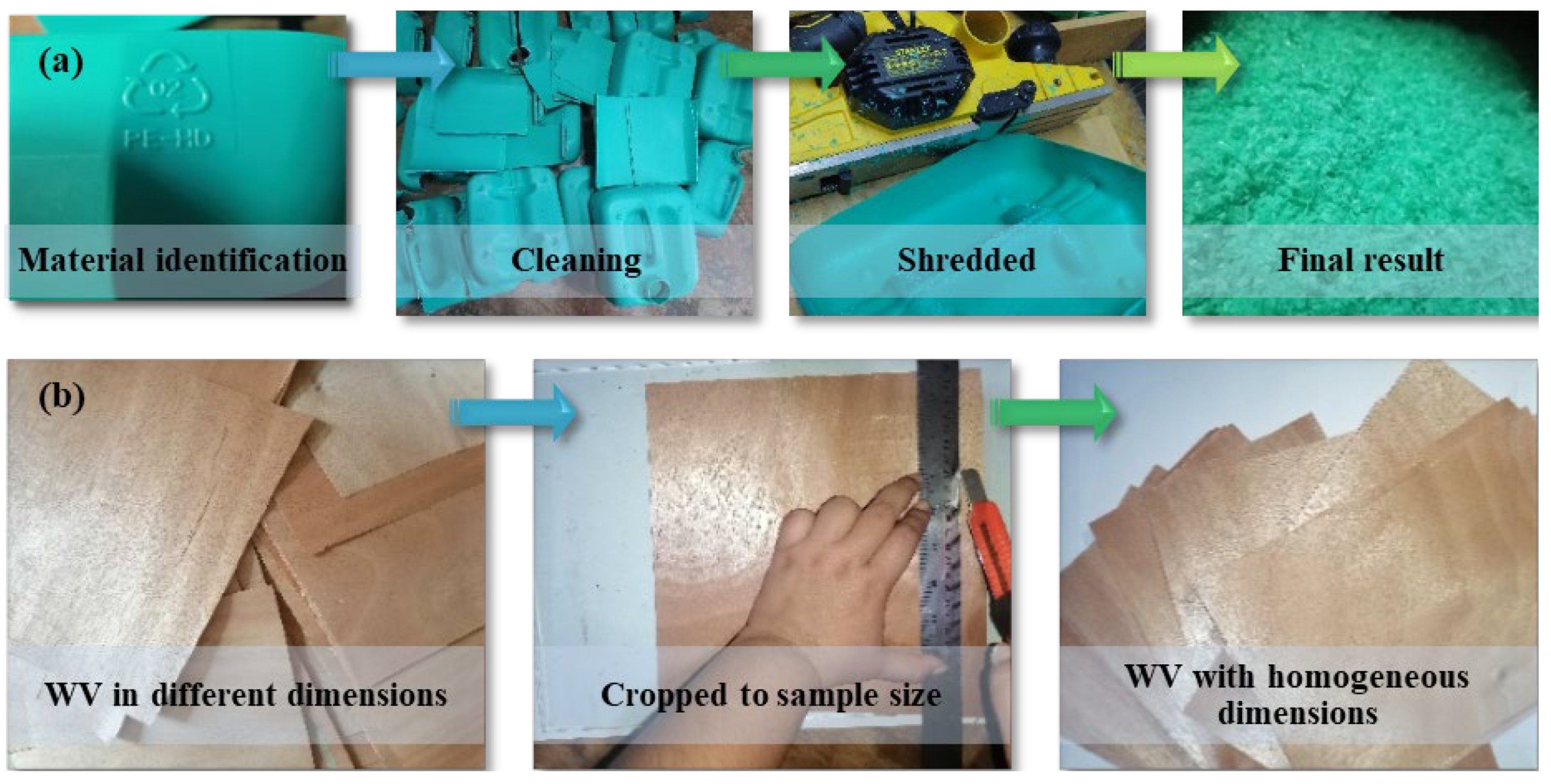 Recycling 09 00001 g006