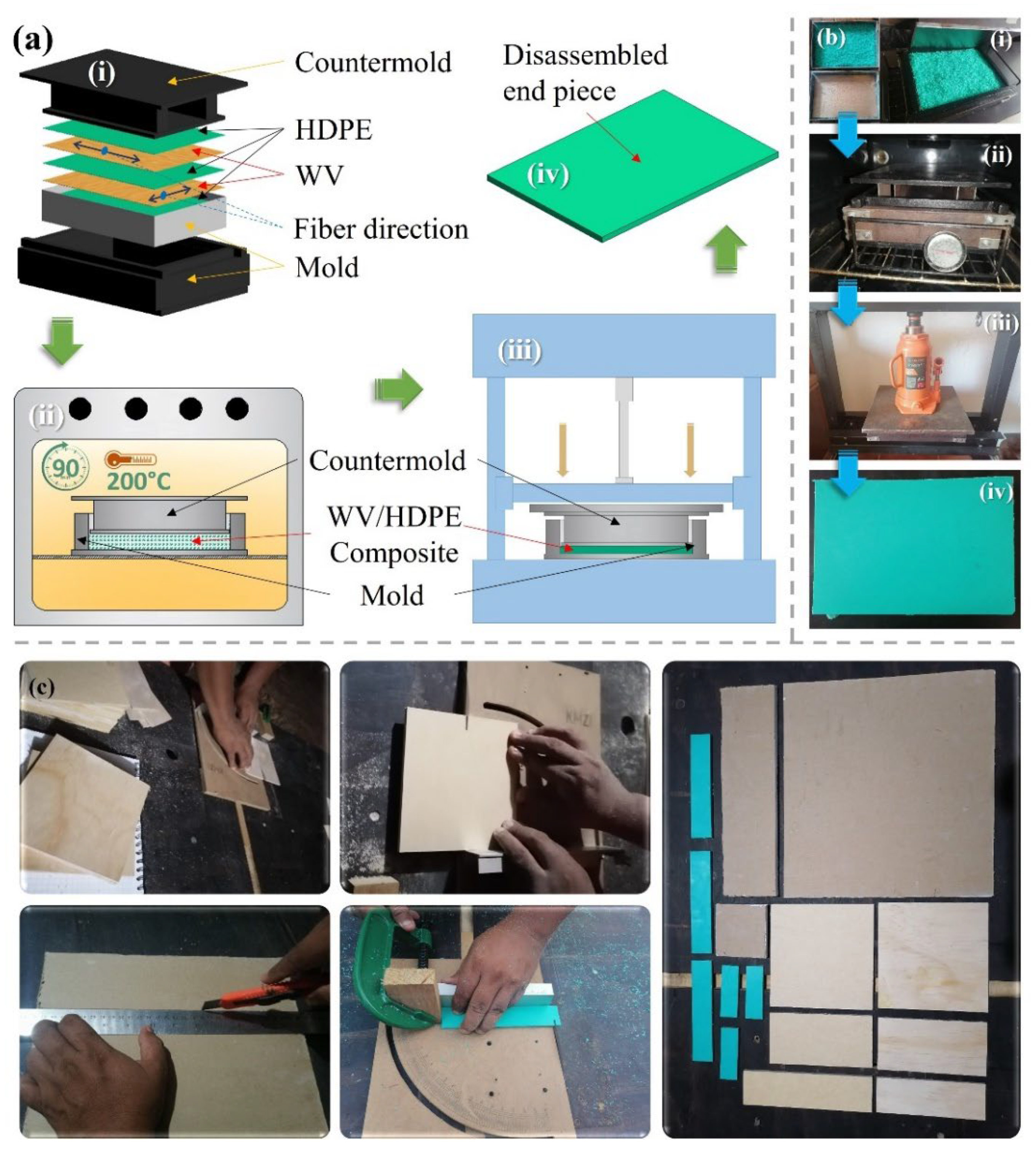Recycling 09 00001 g008