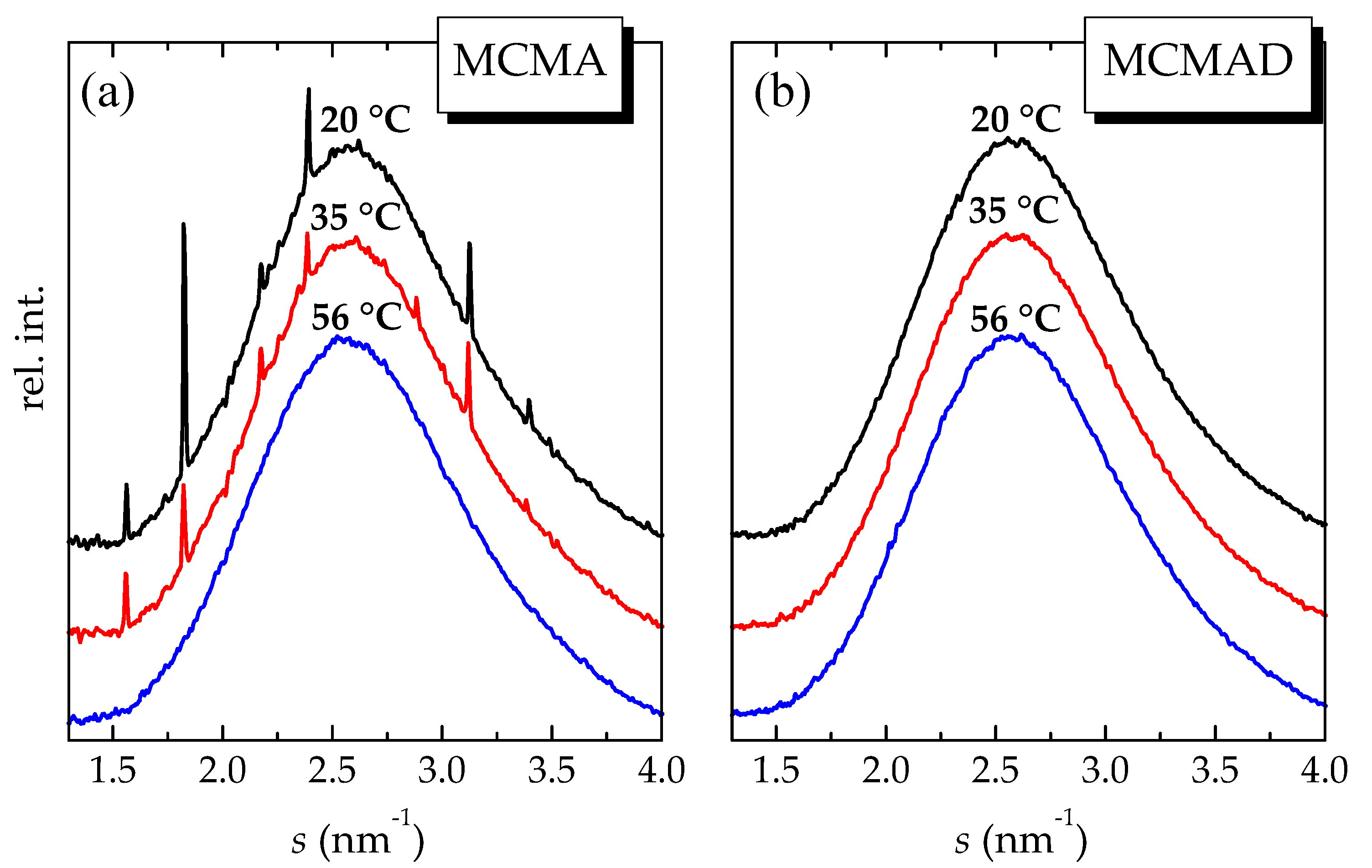 Recycling 09 00003 g001 Recycling 09 00003 g001