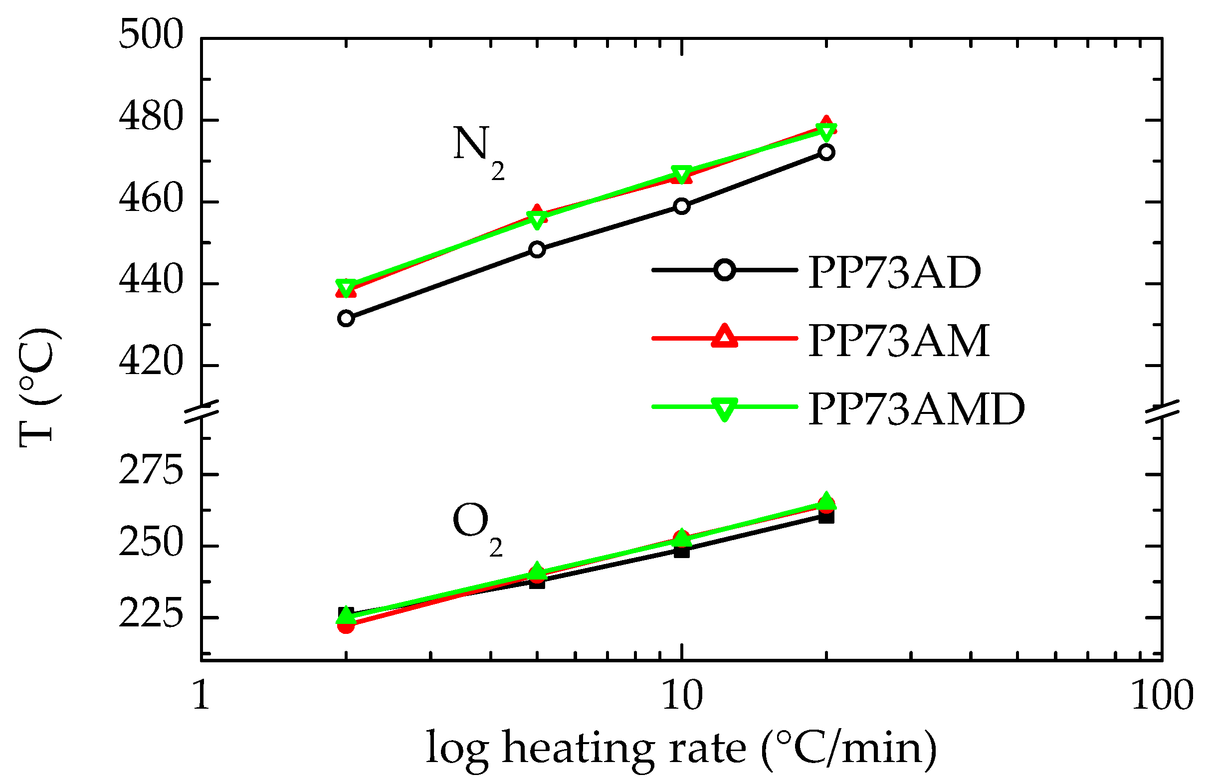 Recycling 09 00003 g009 Recycling 09 00003 g009