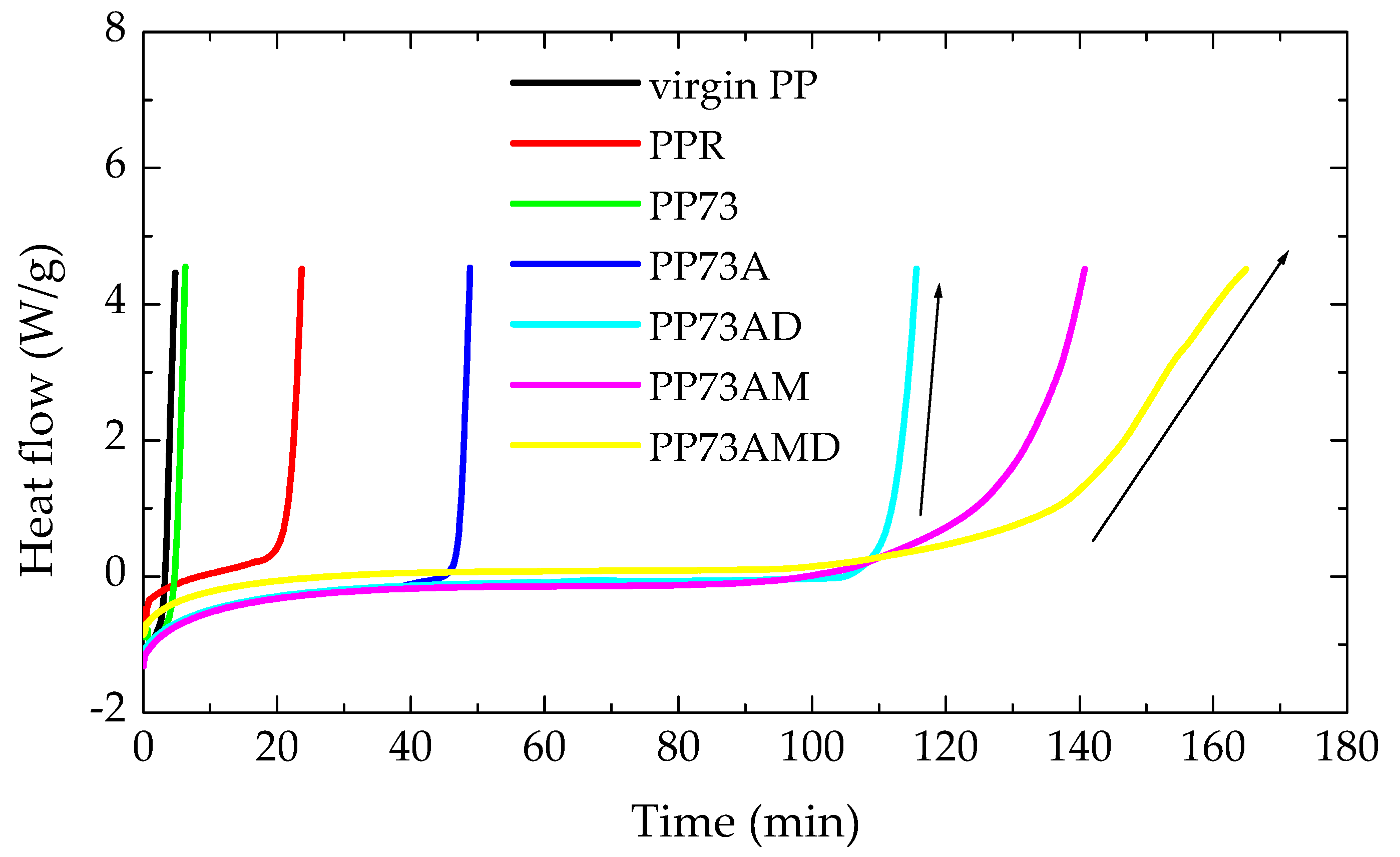 Recycling 09 00003 g011 Recycling 09 00003 g011