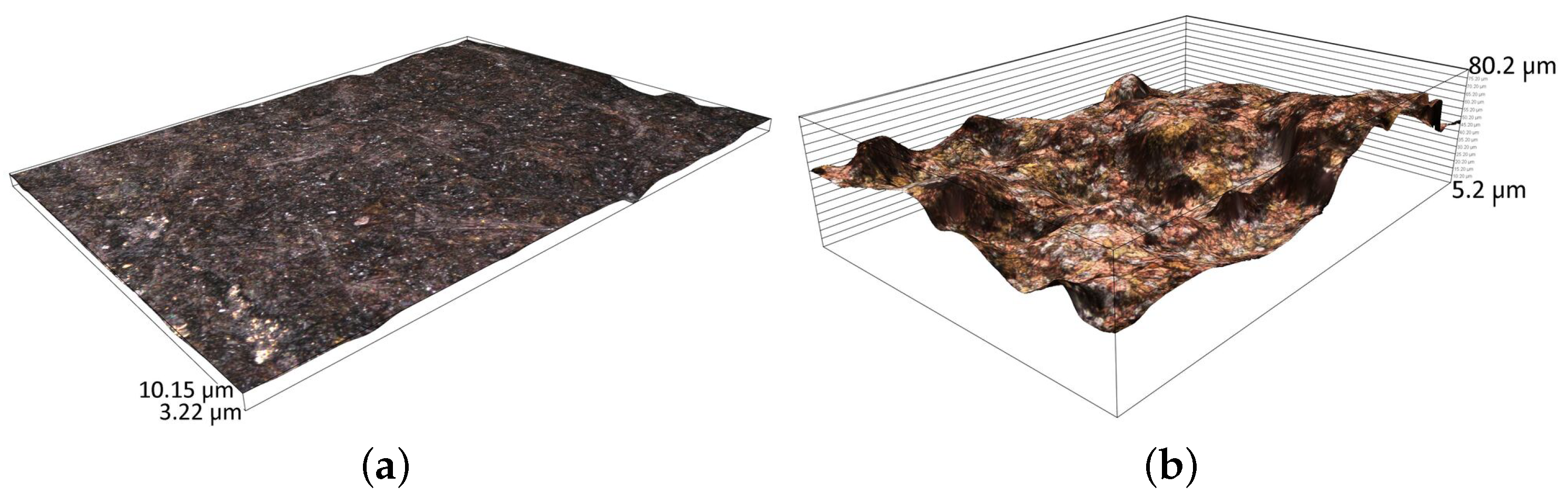 Recycling 09 00014 g010