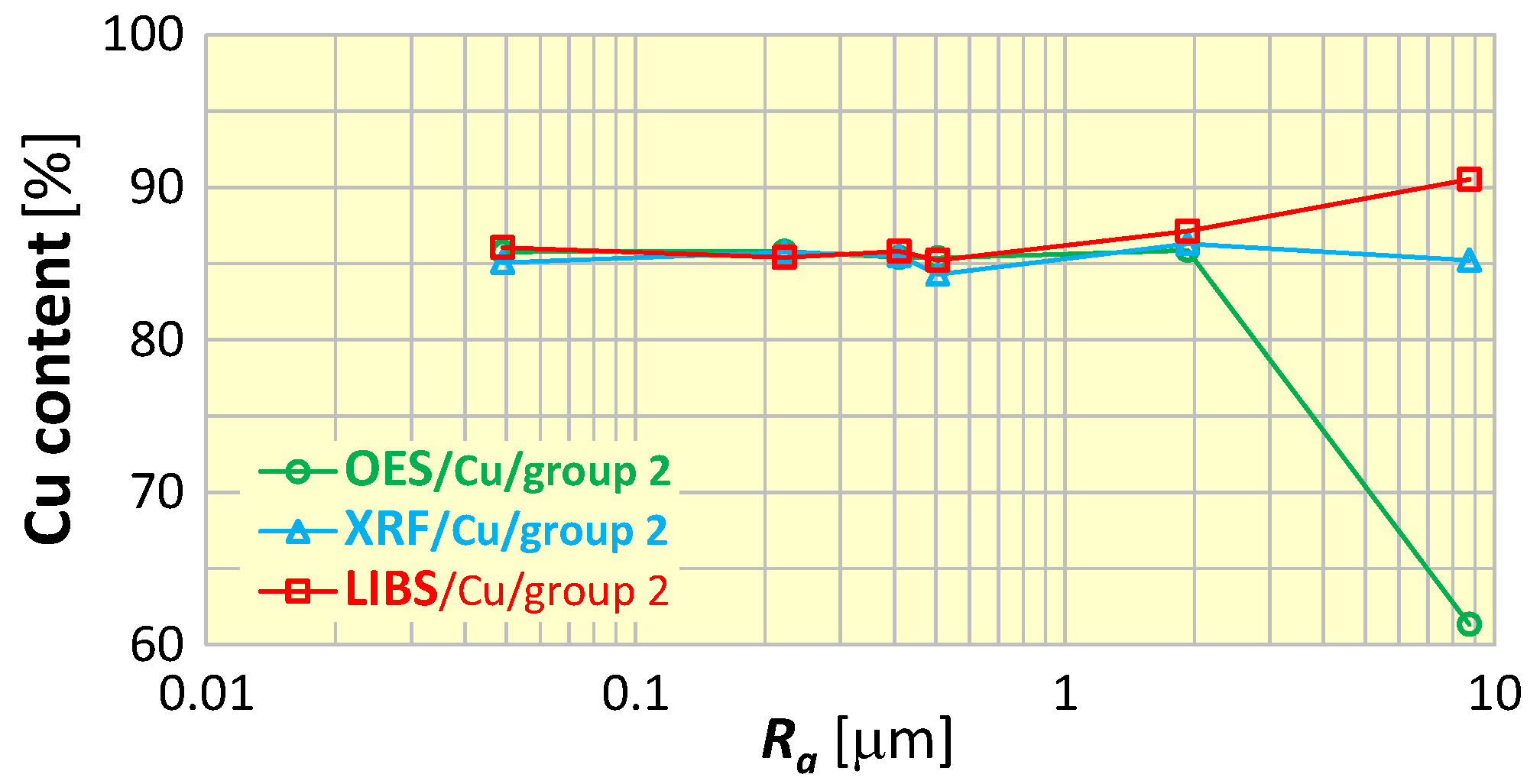 Recycling 09 00014 g013
