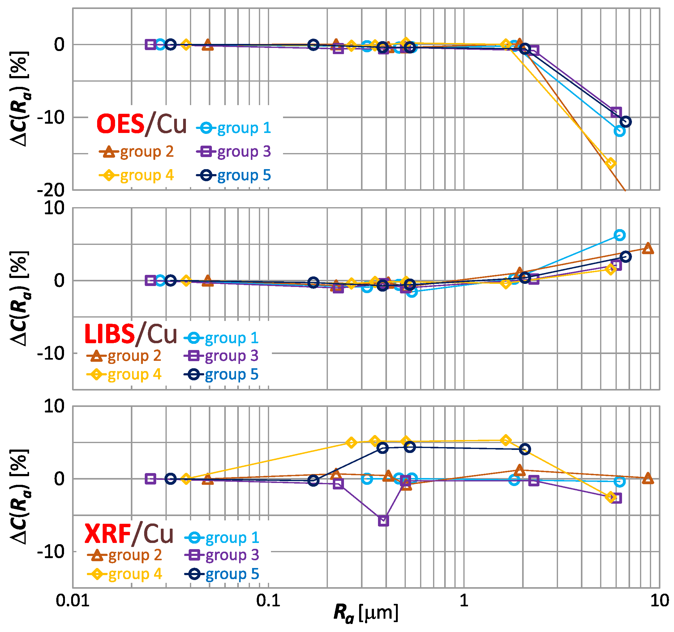 Recycling 09 00014 g015
