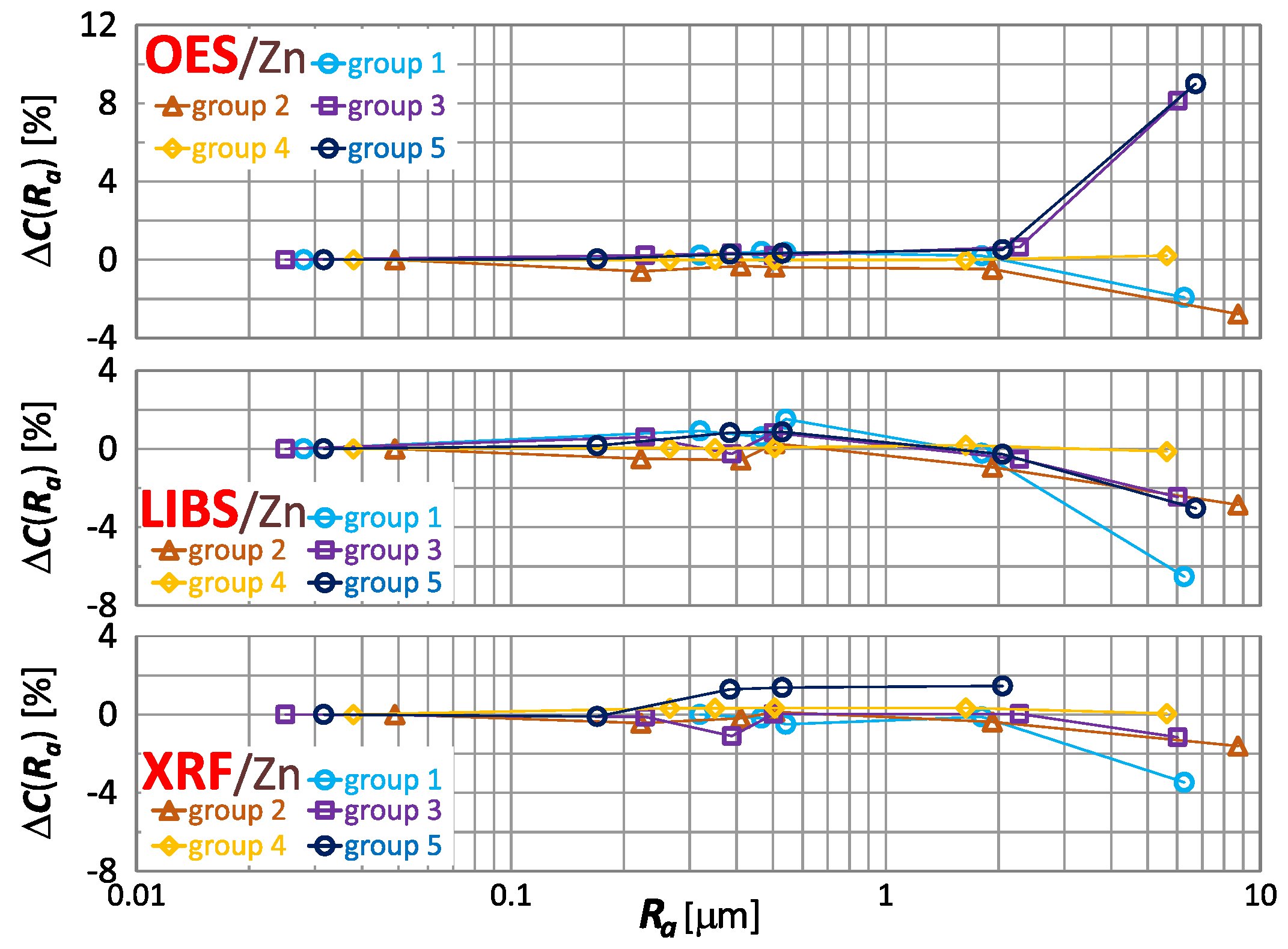 Recycling 09 00014 g016