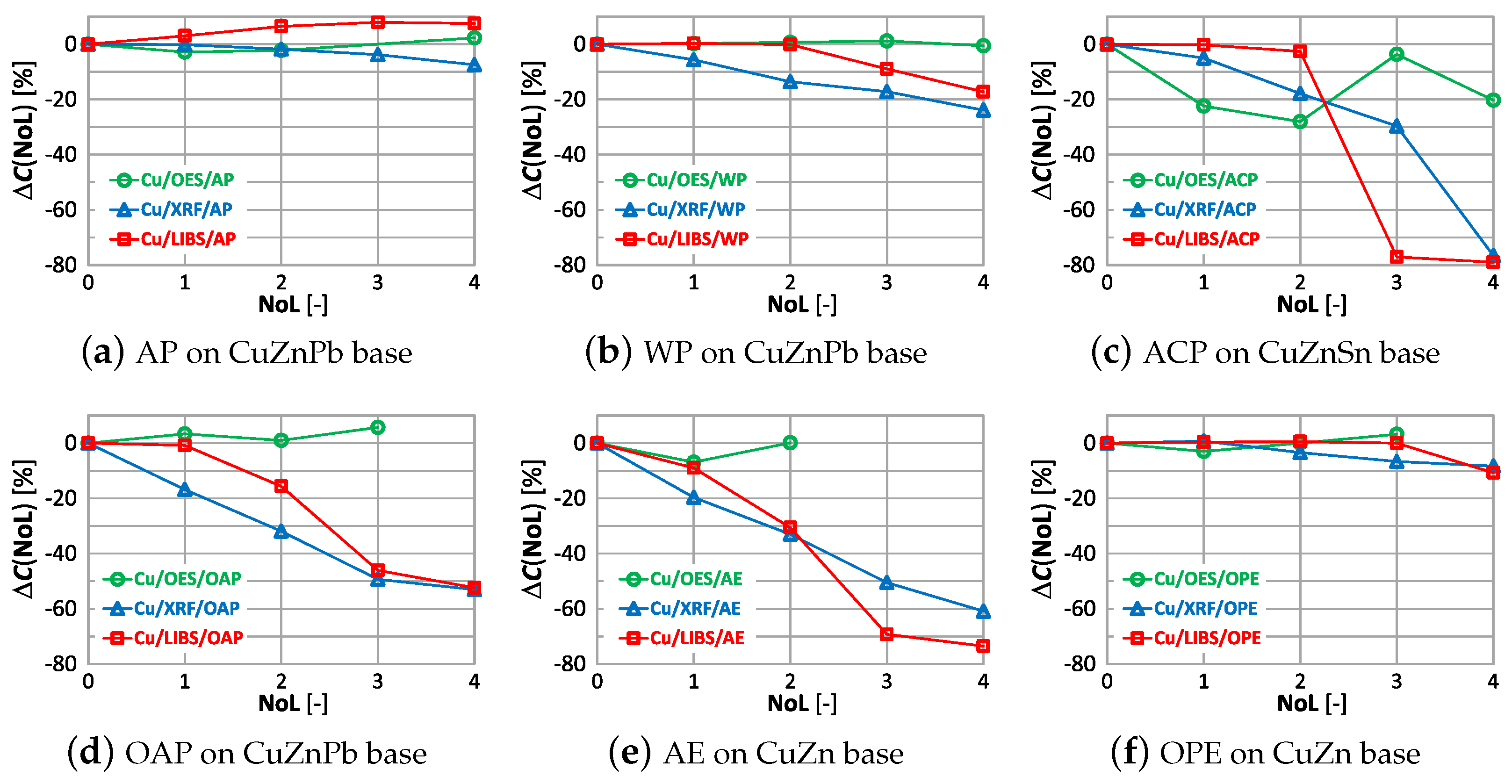 Recycling 09 00014 g024
