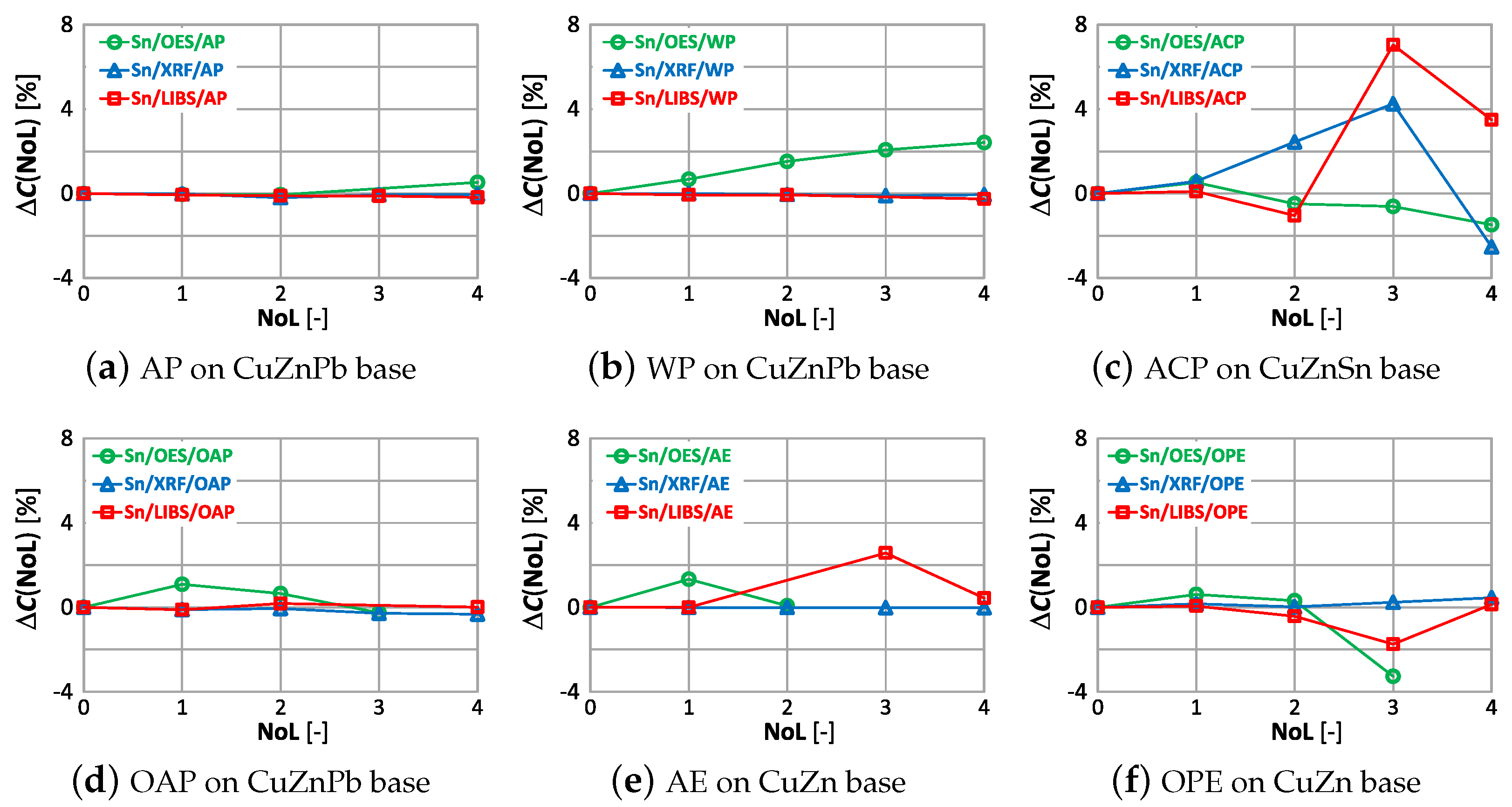 Recycling 09 00014 g026